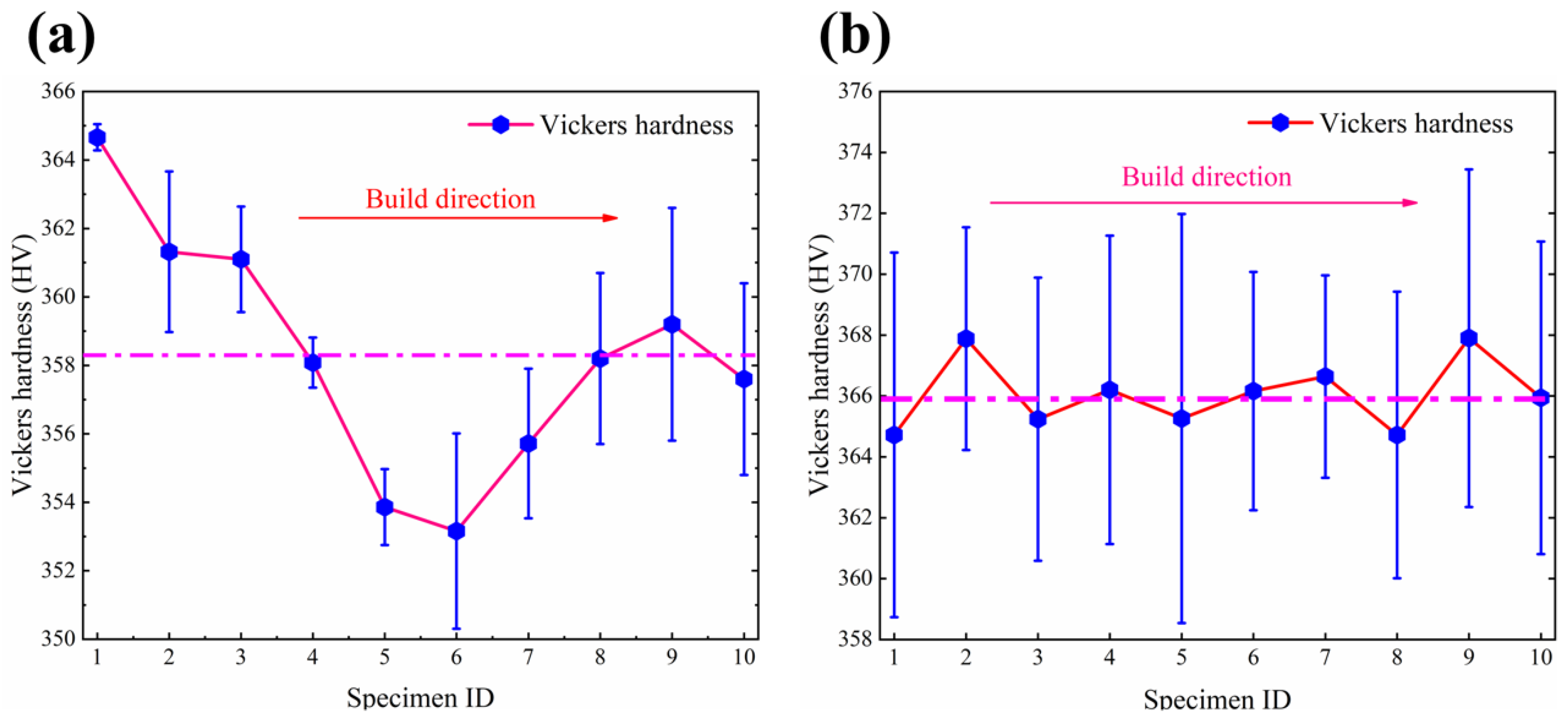 Crystals 11 00495 g023