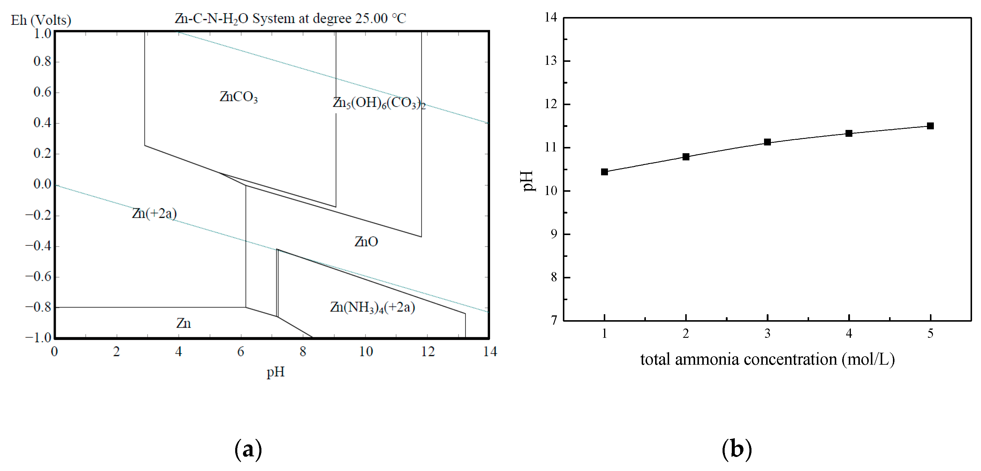 Crystals 11 00496 g003 Crystals 11 00496 g003