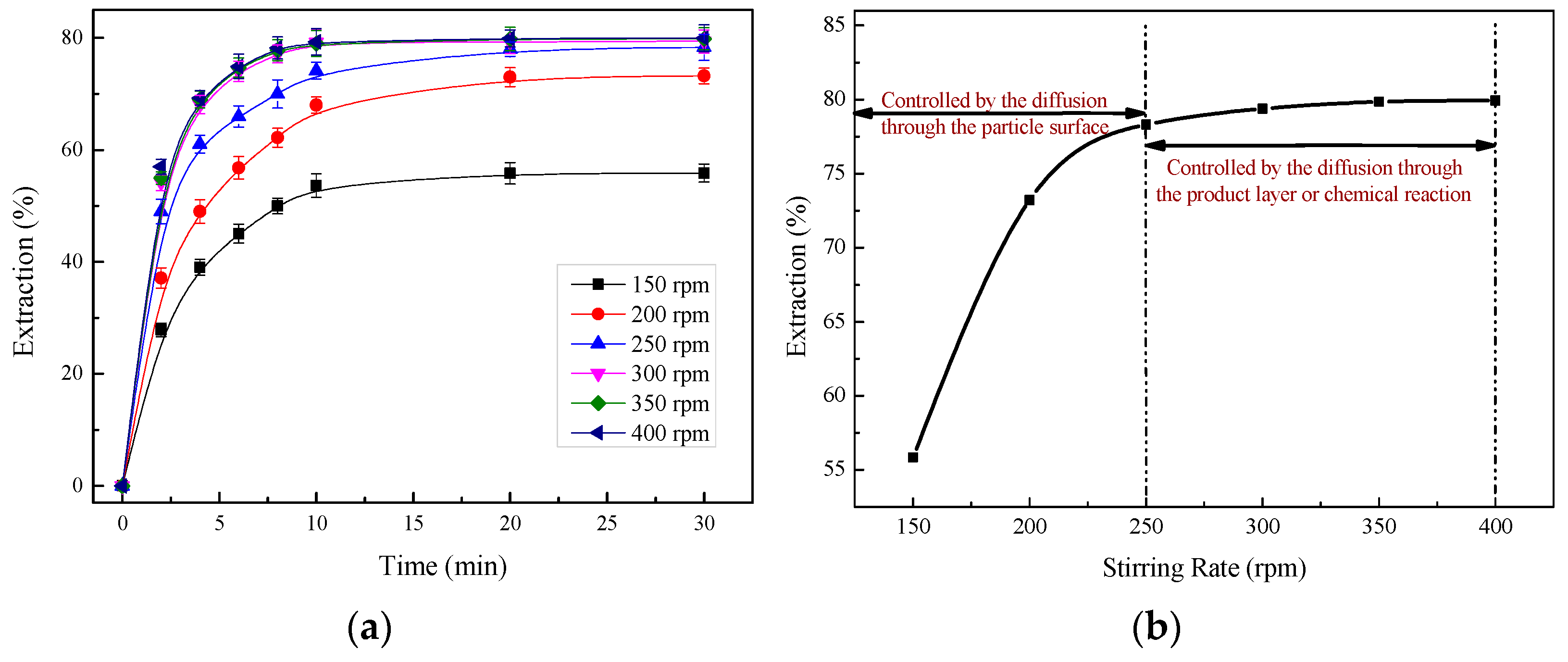 Crystals 11 00496 g006 Crystals 11 00496 g006