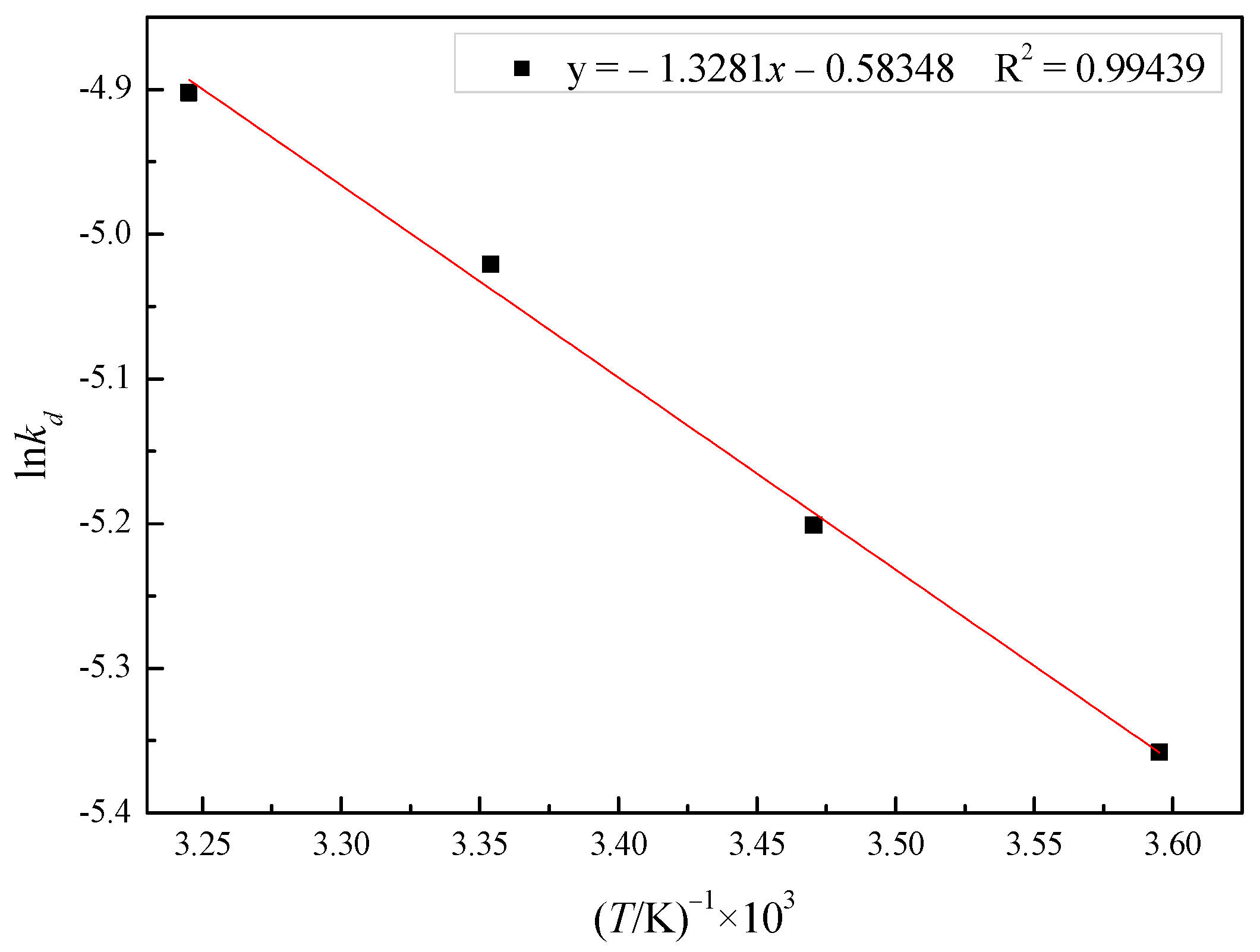 Crystals 11 00496 g010 Crystals 11 00496 g010