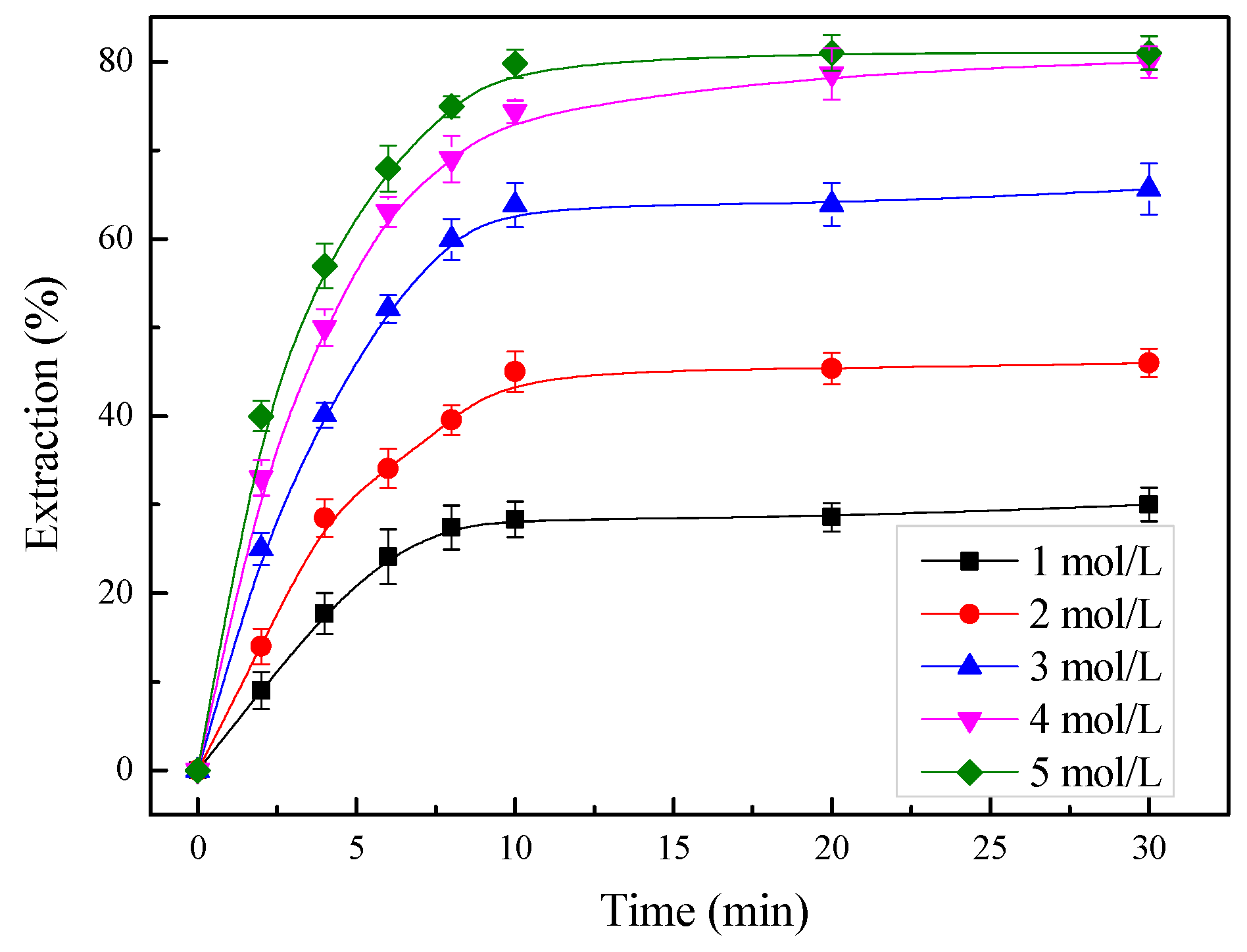 Crystals 11 00496 g011 Crystals 11 00496 g011