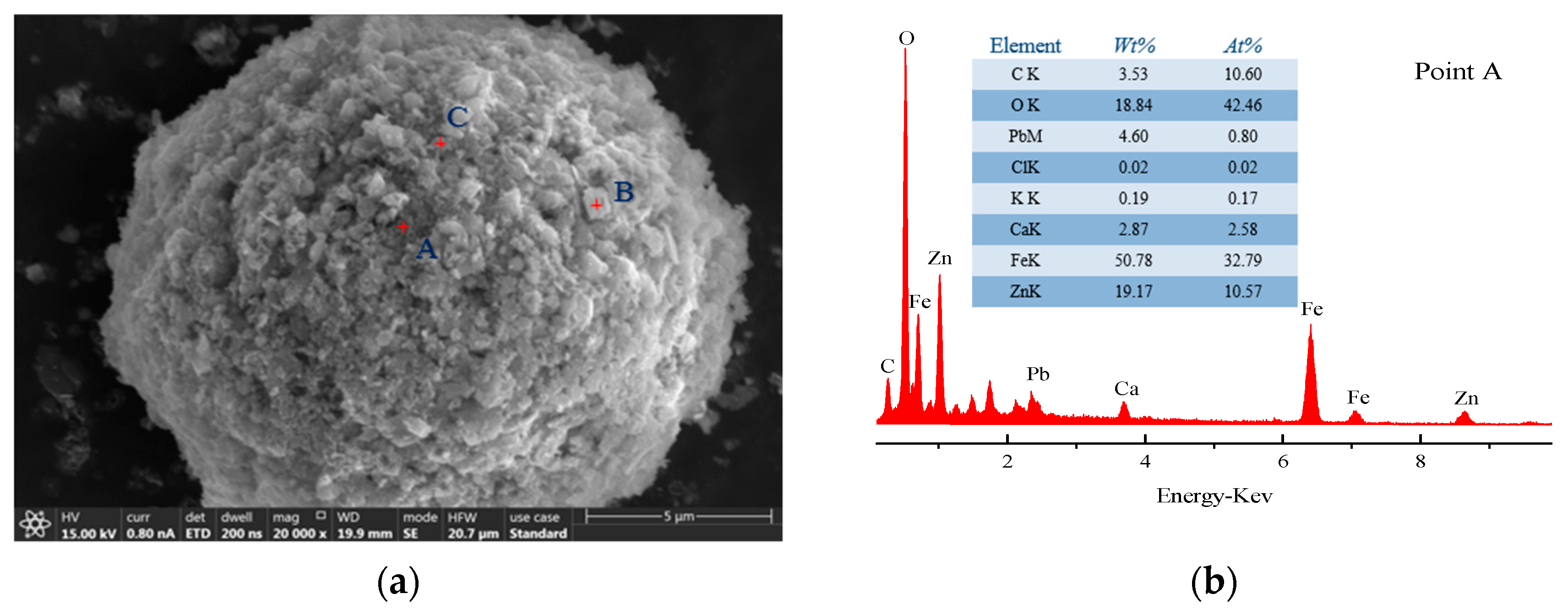 Crystals 11 00496 g017a Crystals 11 00496 g017a