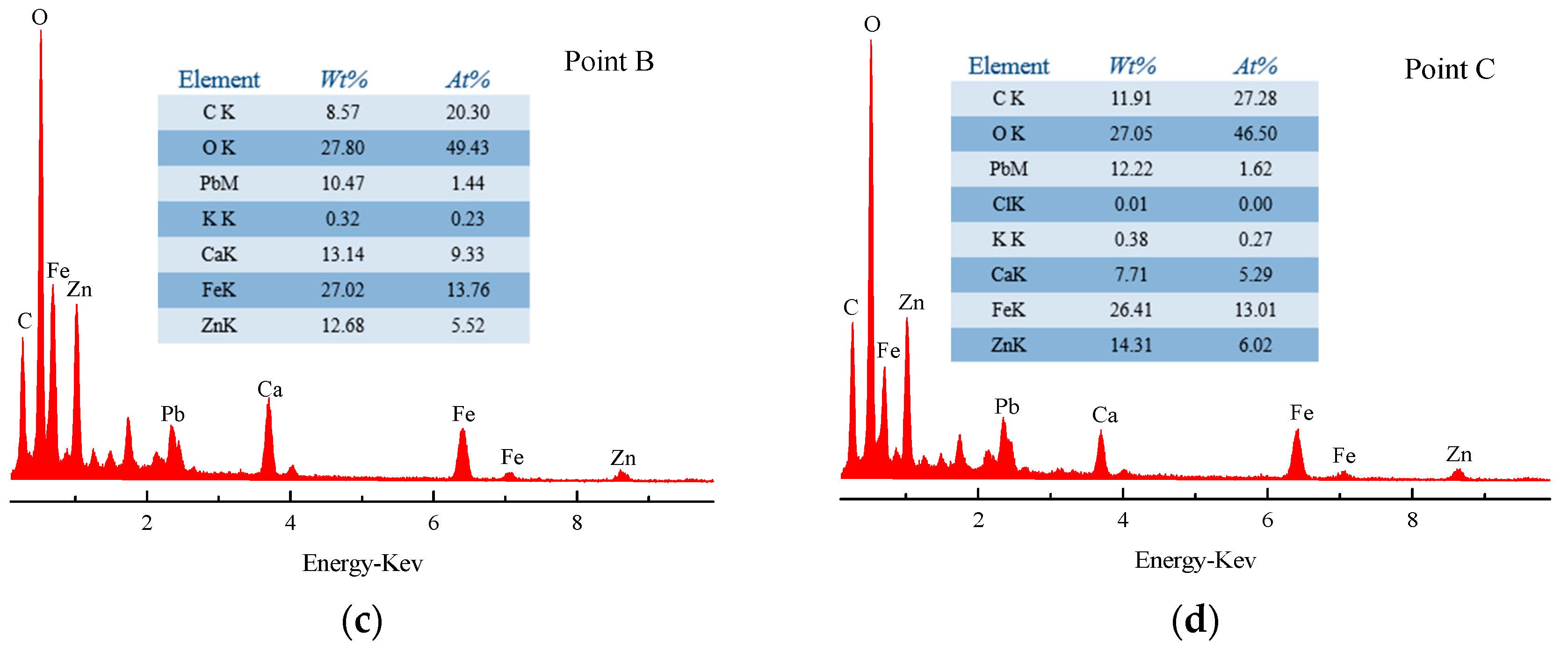 Crystals 11 00496 g017b Crystals 11 00496 g017b