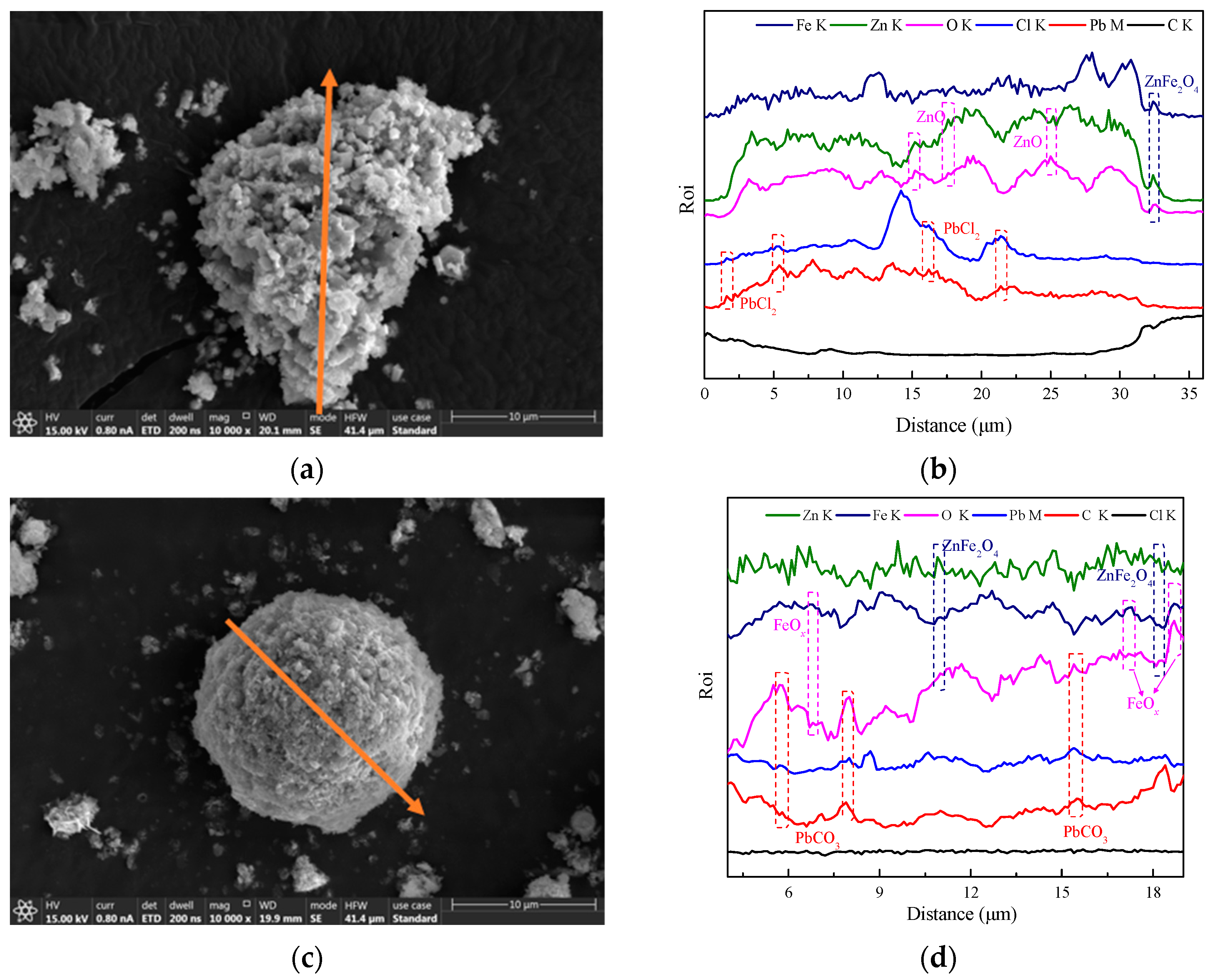 Crystals 11 00496 g018 Crystals 11 00496 g018