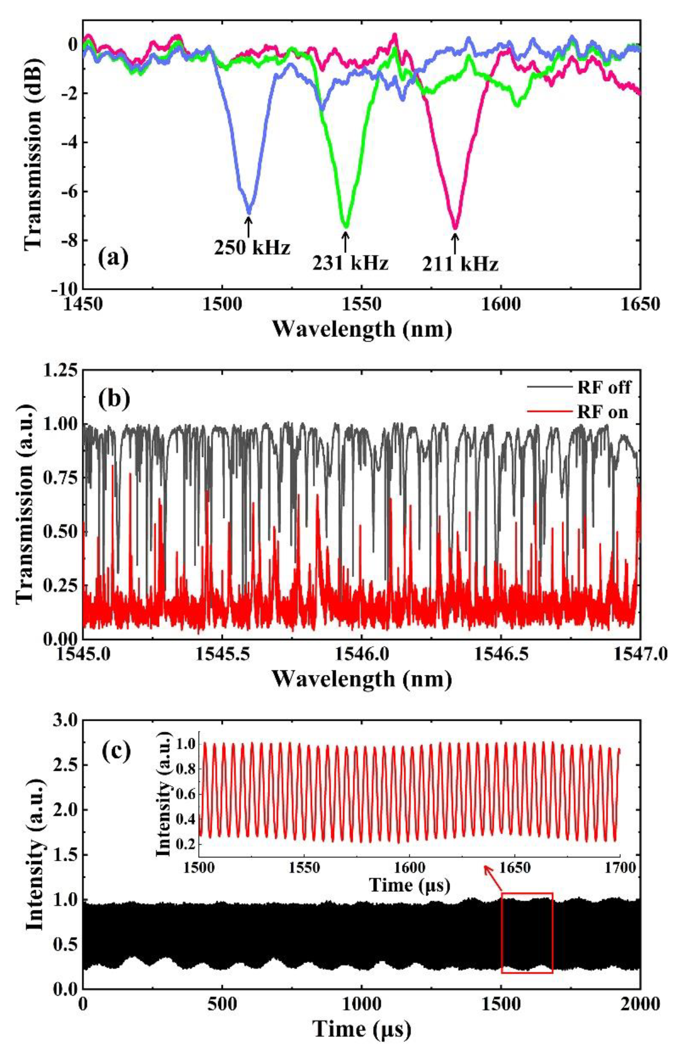 Crystals 11 00497 g003 Crystals 11 00497 g003