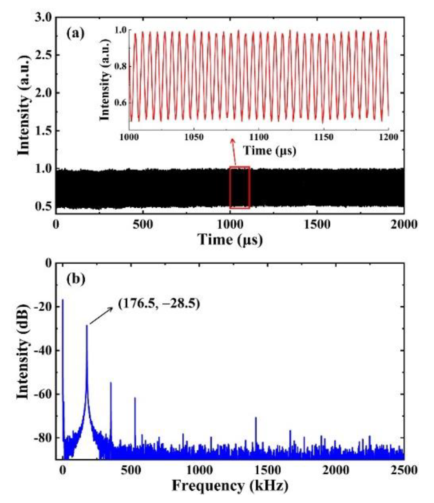 Crystals 11 00497 g005 Crystals 11 00497 g005