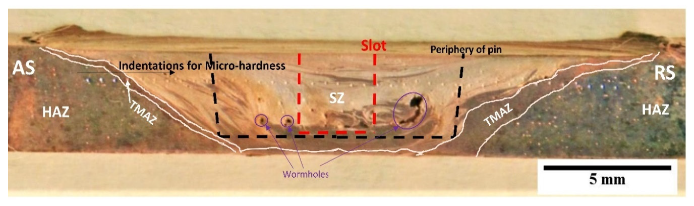 Crystals 11 00498 g002