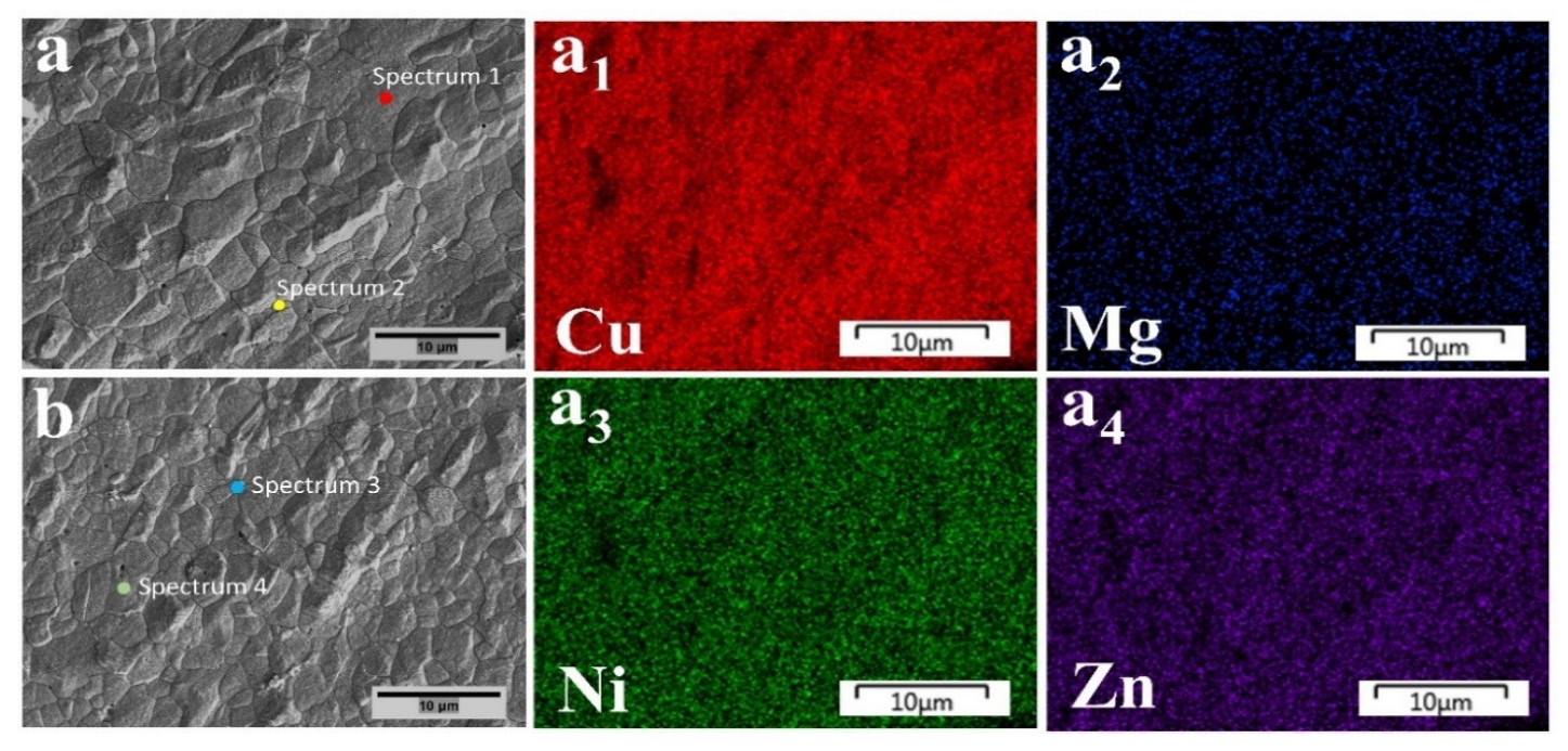 Crystals 11 00498 g003