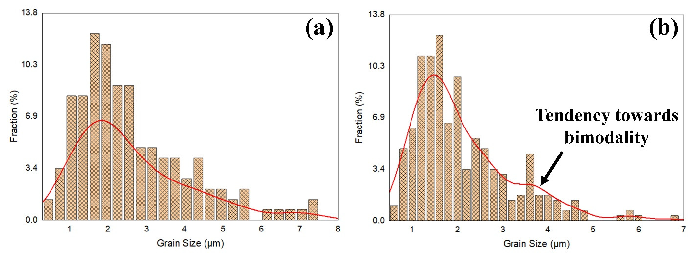 Crystals 11 00498 g004