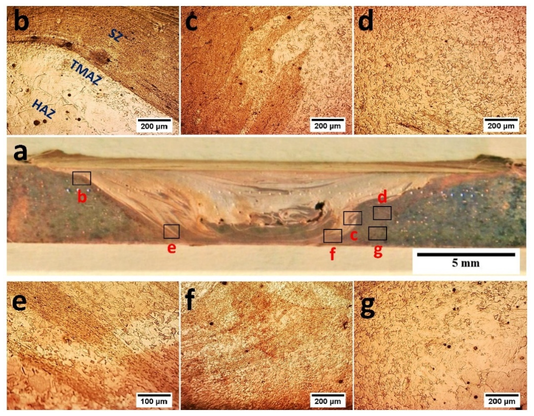 Crystals 11 00498 g007
