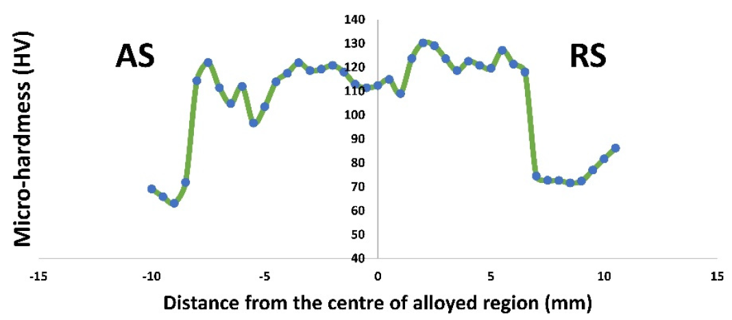 Crystals 11 00498 g008
