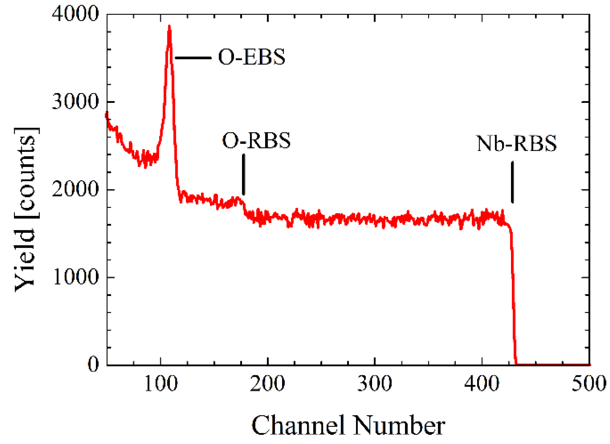 Crystals 11 00501 g002 Crystals 11 00501 g002