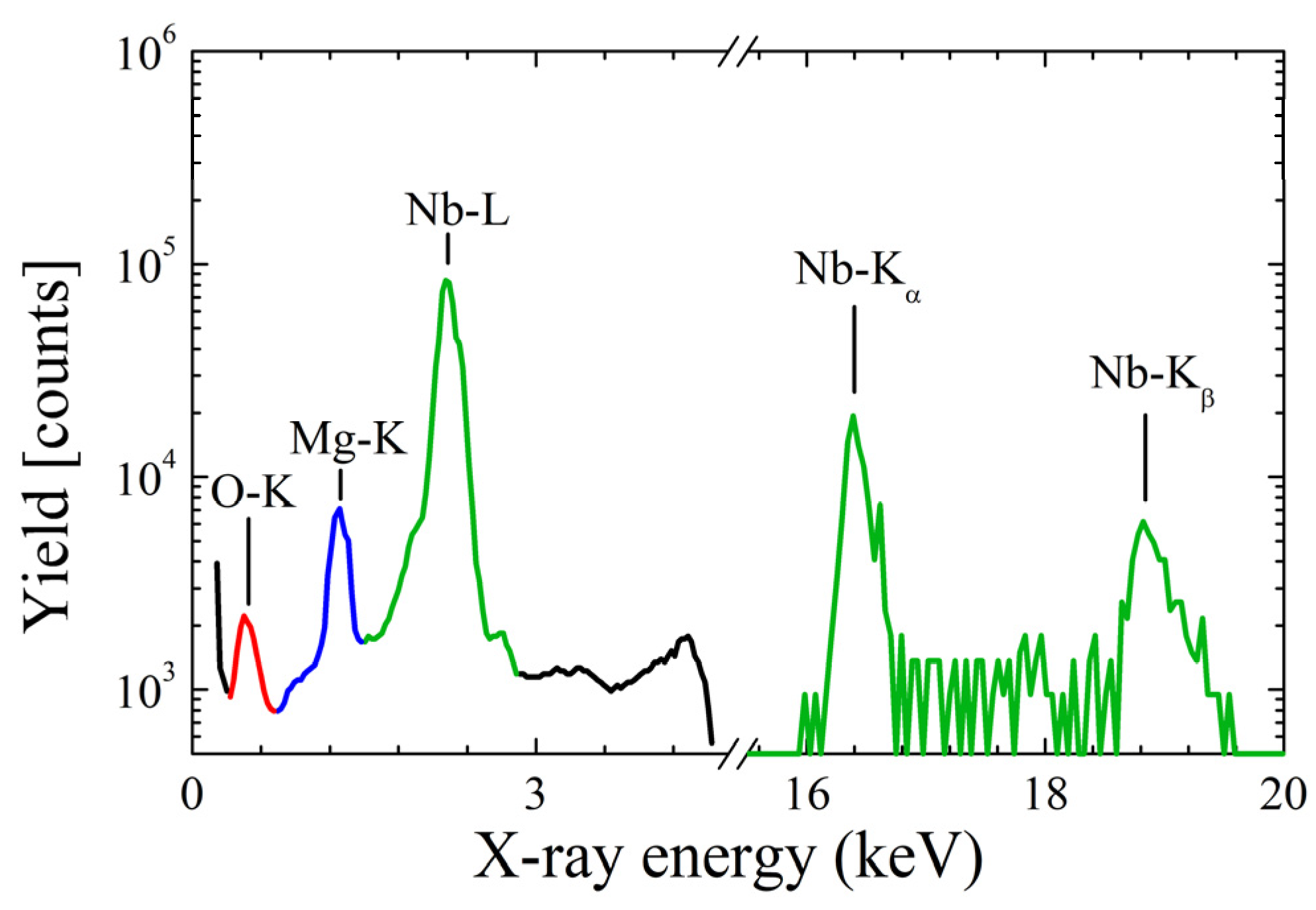 Crystals 11 00501 g004 Crystals 11 00501 g004