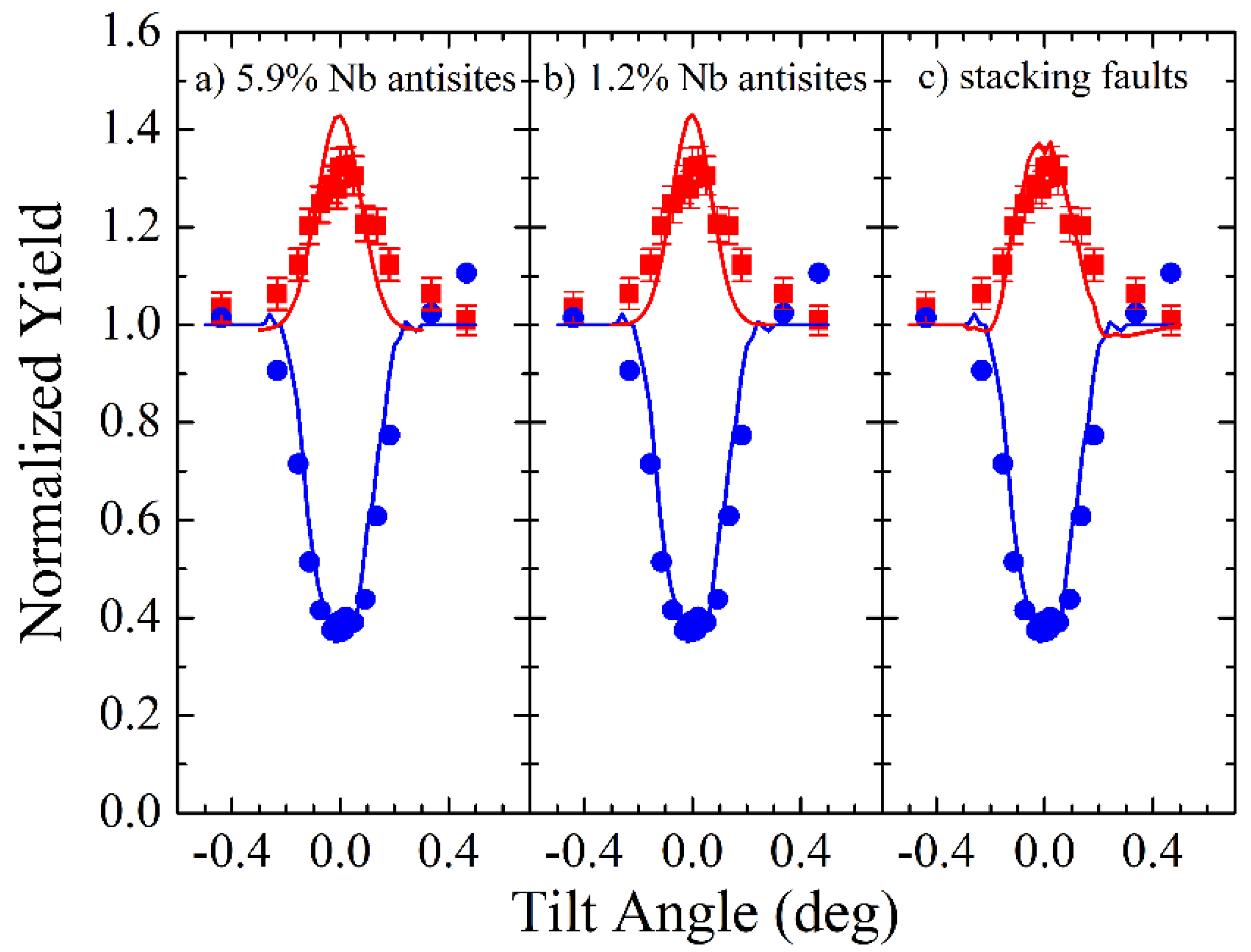 Crystals 11 00501 g014 Crystals 11 00501 g014
