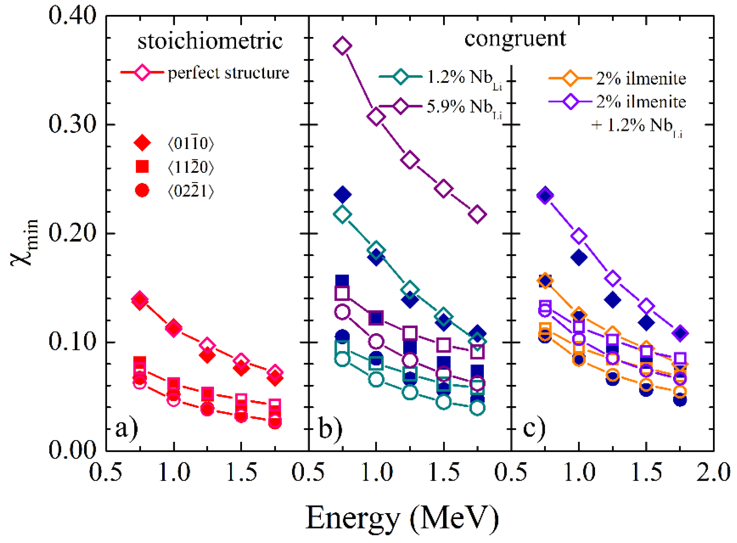 Crystals 11 00501 g015 Crystals 11 00501 g015