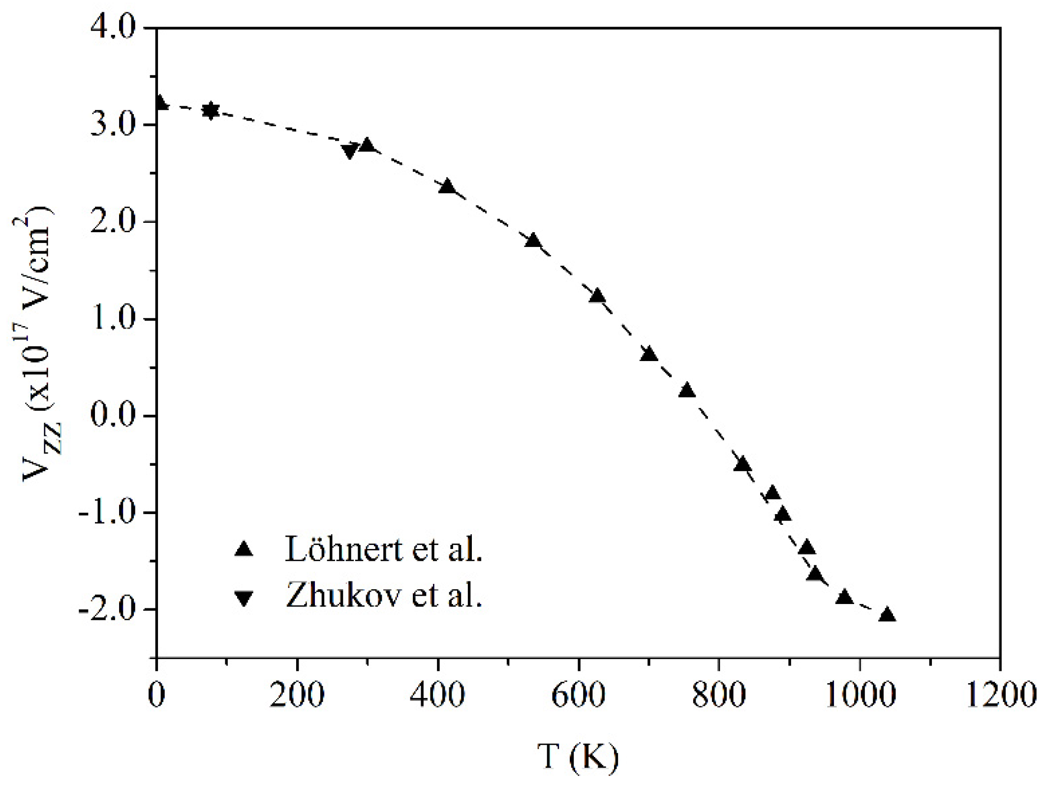Crystals 11 00501 g017 Crystals 11 00501 g017