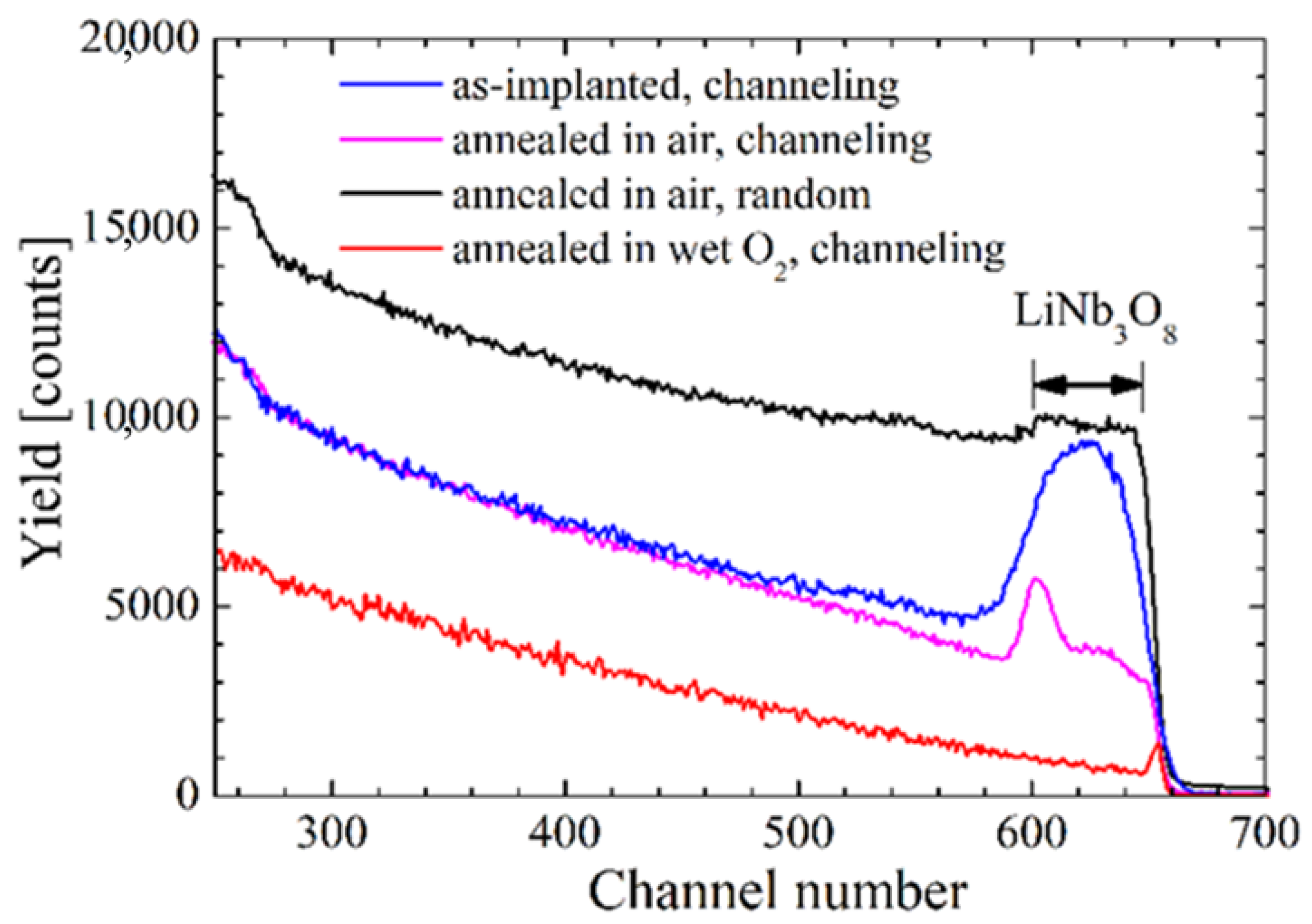 Crystals 11 00501 g020 Crystals 11 00501 g020