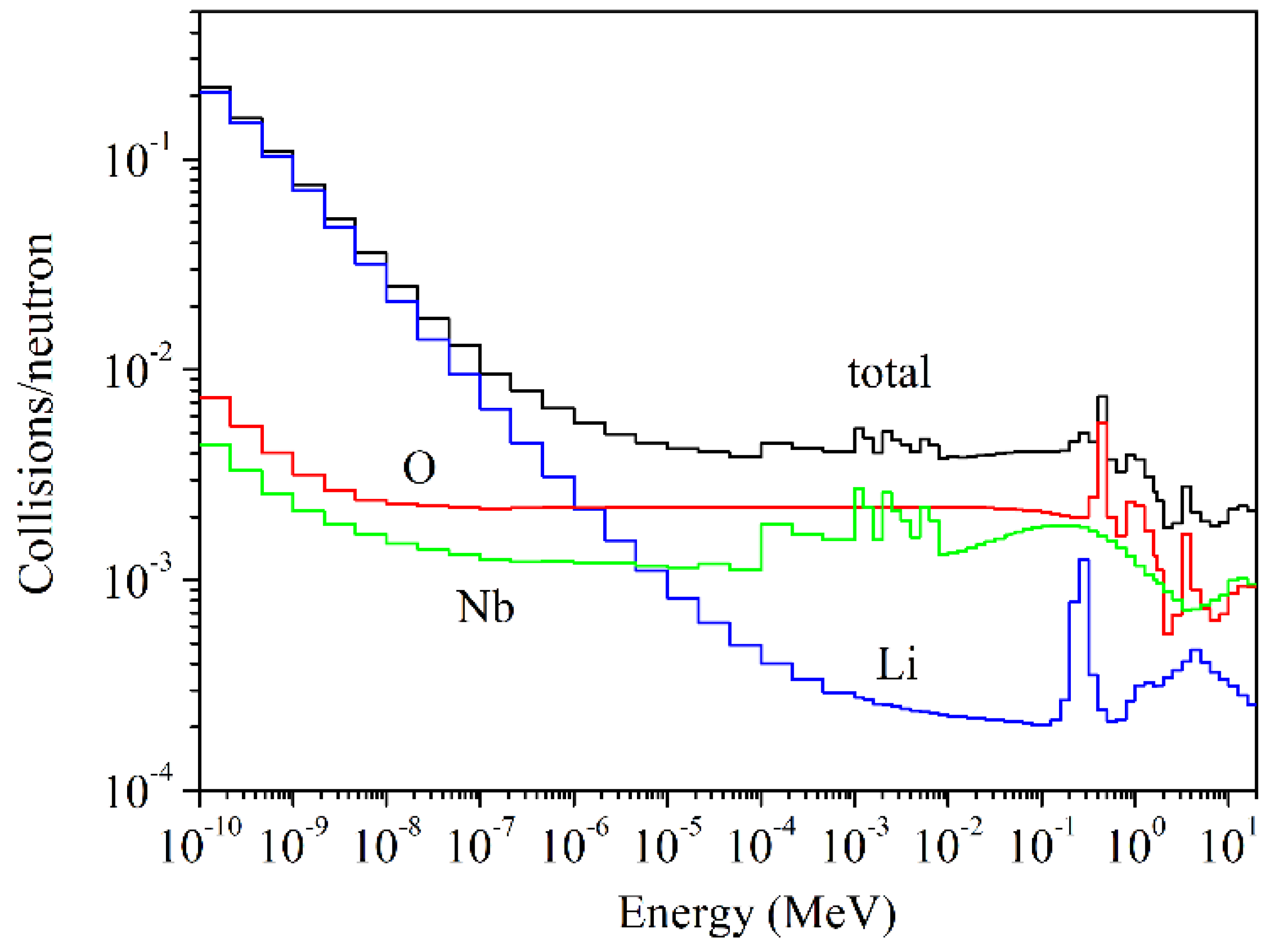 Crystals 11 00501 g021 Crystals 11 00501 g021