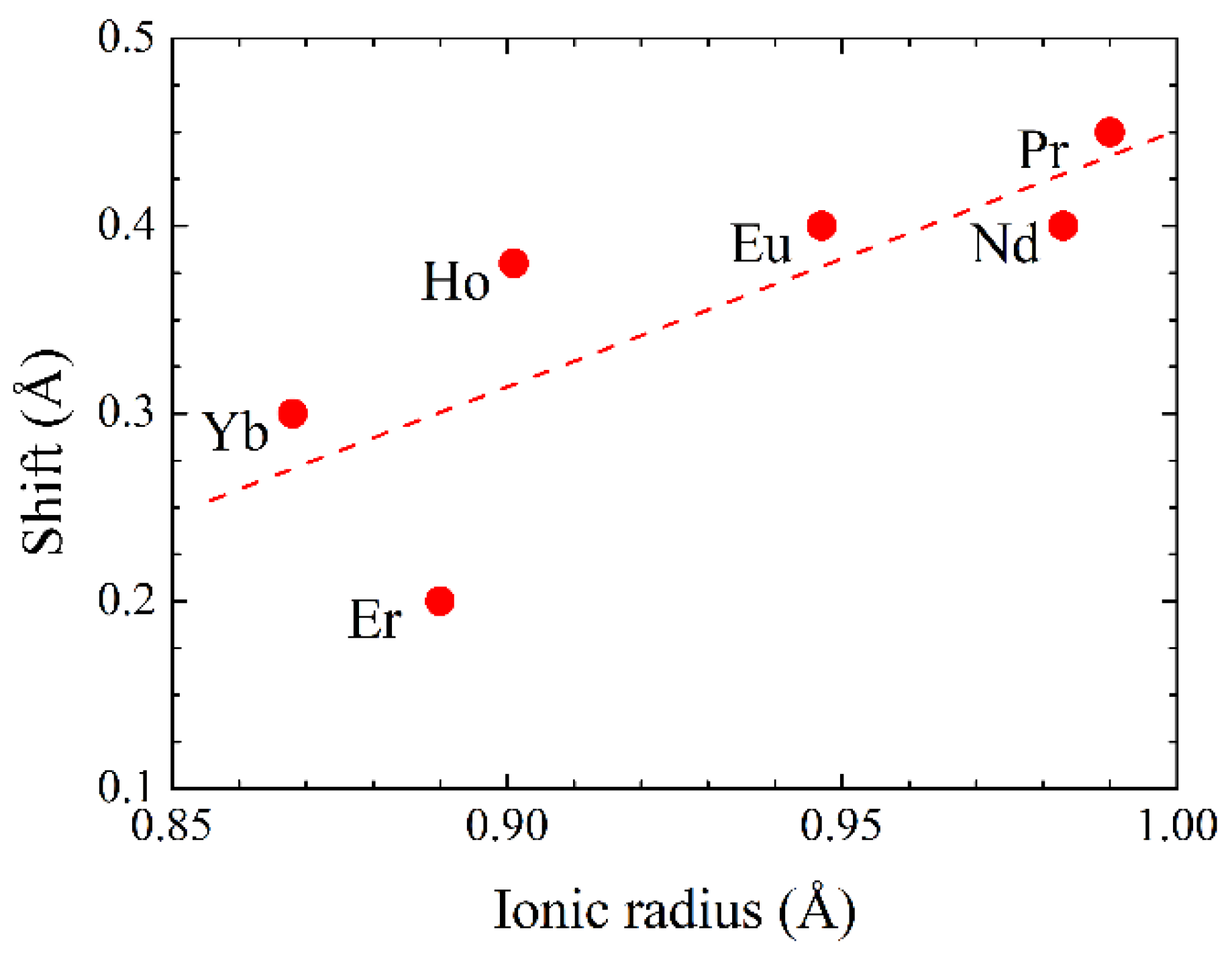 Crystals 11 00501 g025 Crystals 11 00501 g025