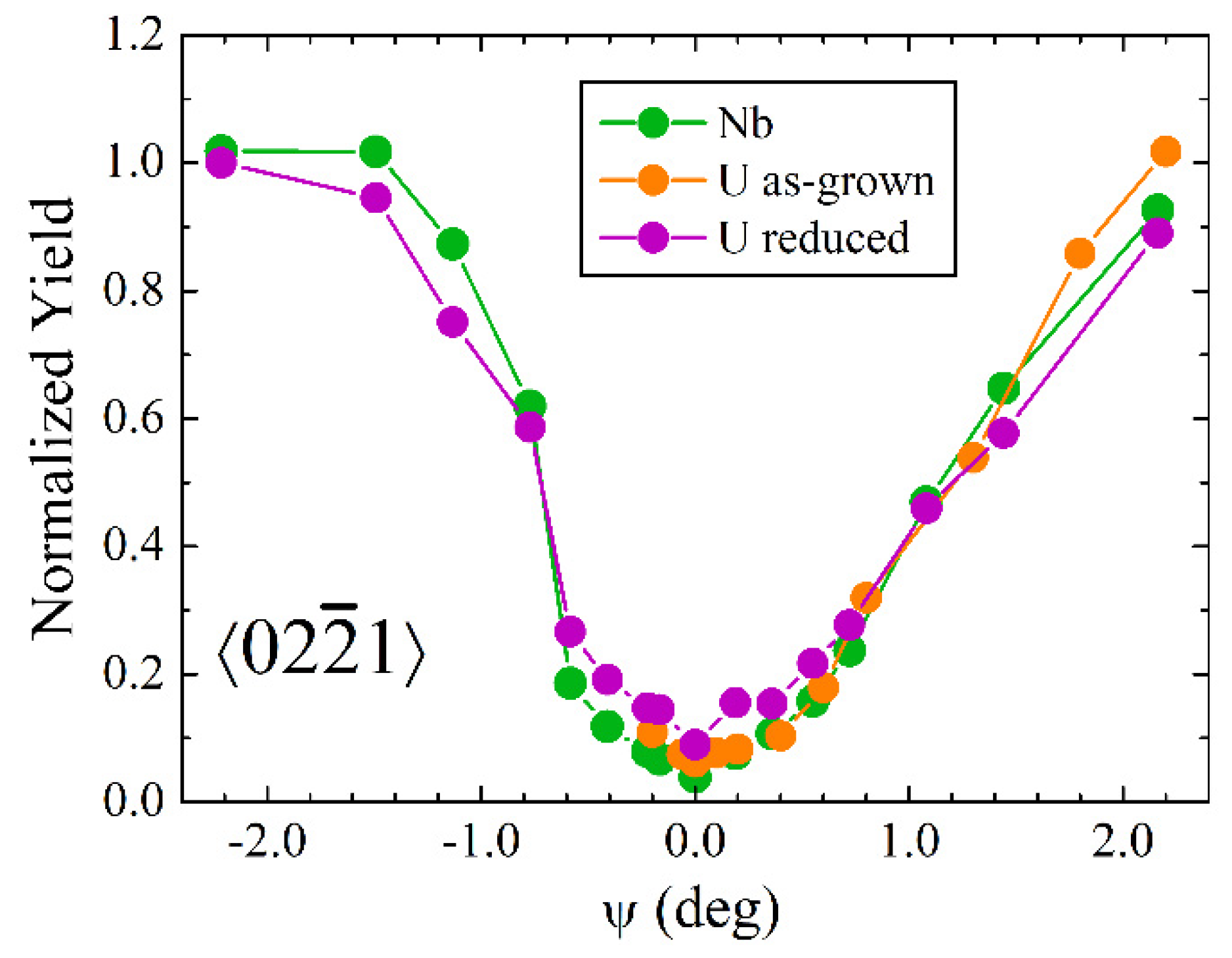 Crystals 11 00501 g026 Crystals 11 00501 g026
