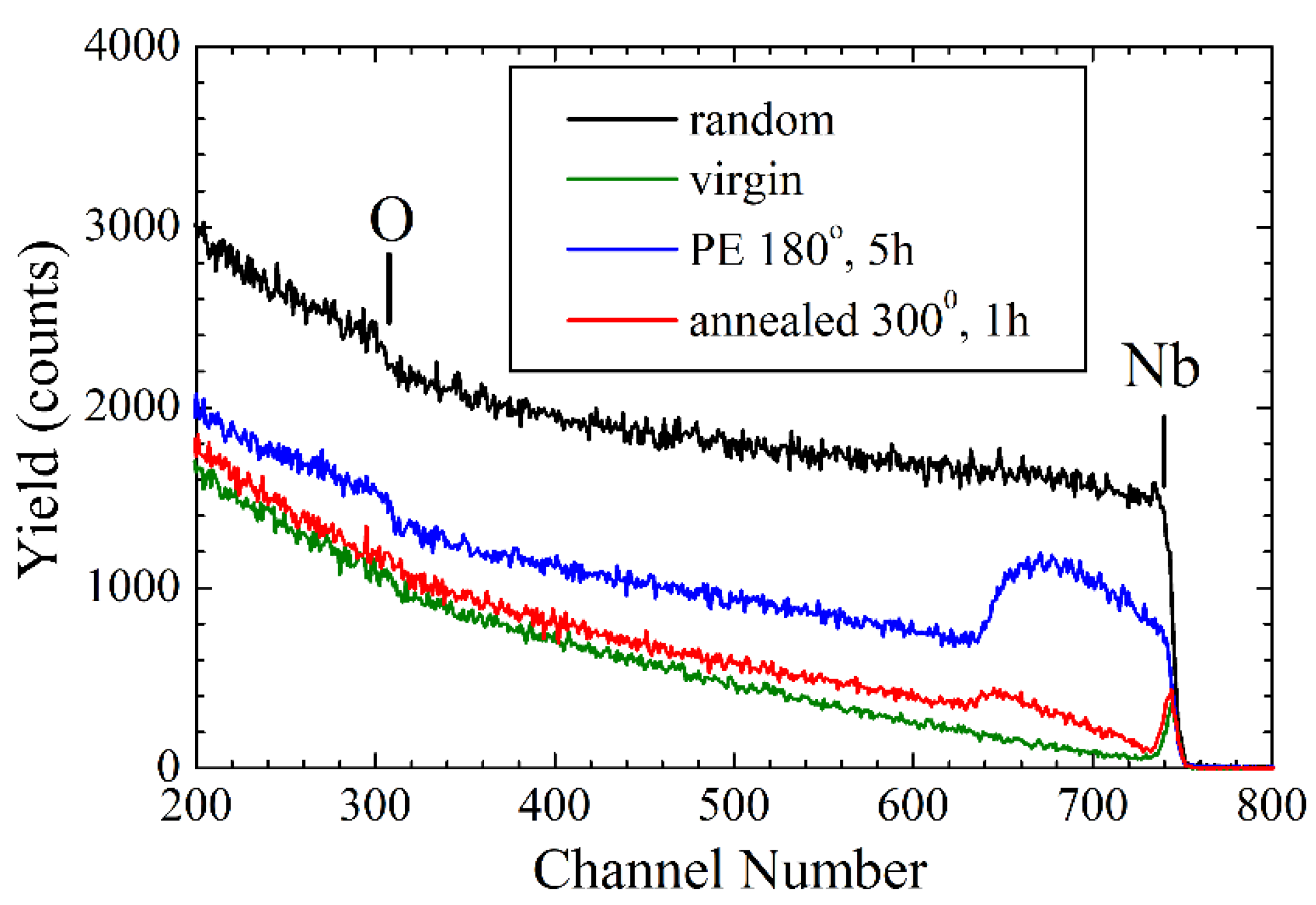 Crystals 11 00501 g027 Crystals 11 00501 g027