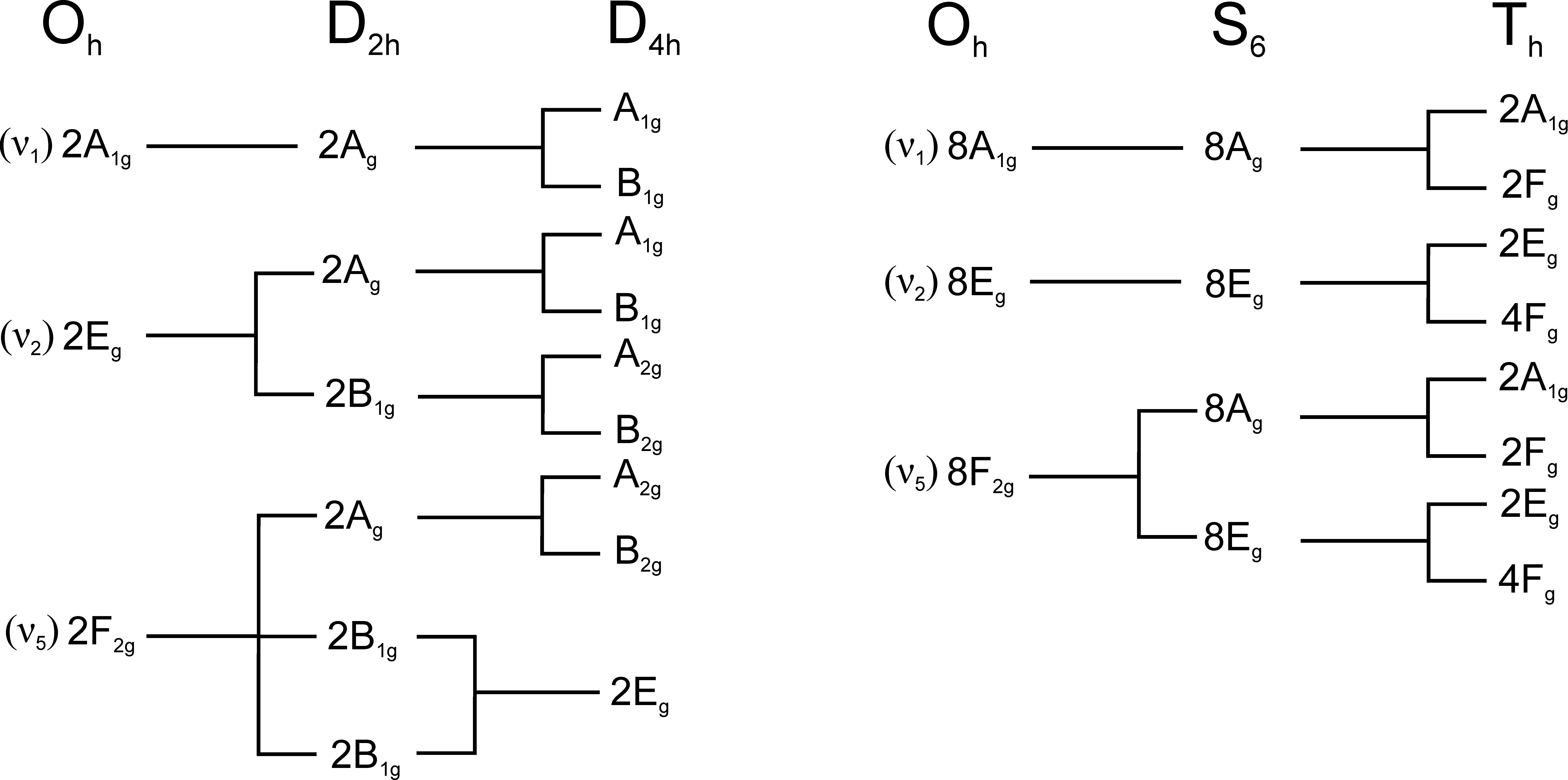 Crystals 11 00506 g003