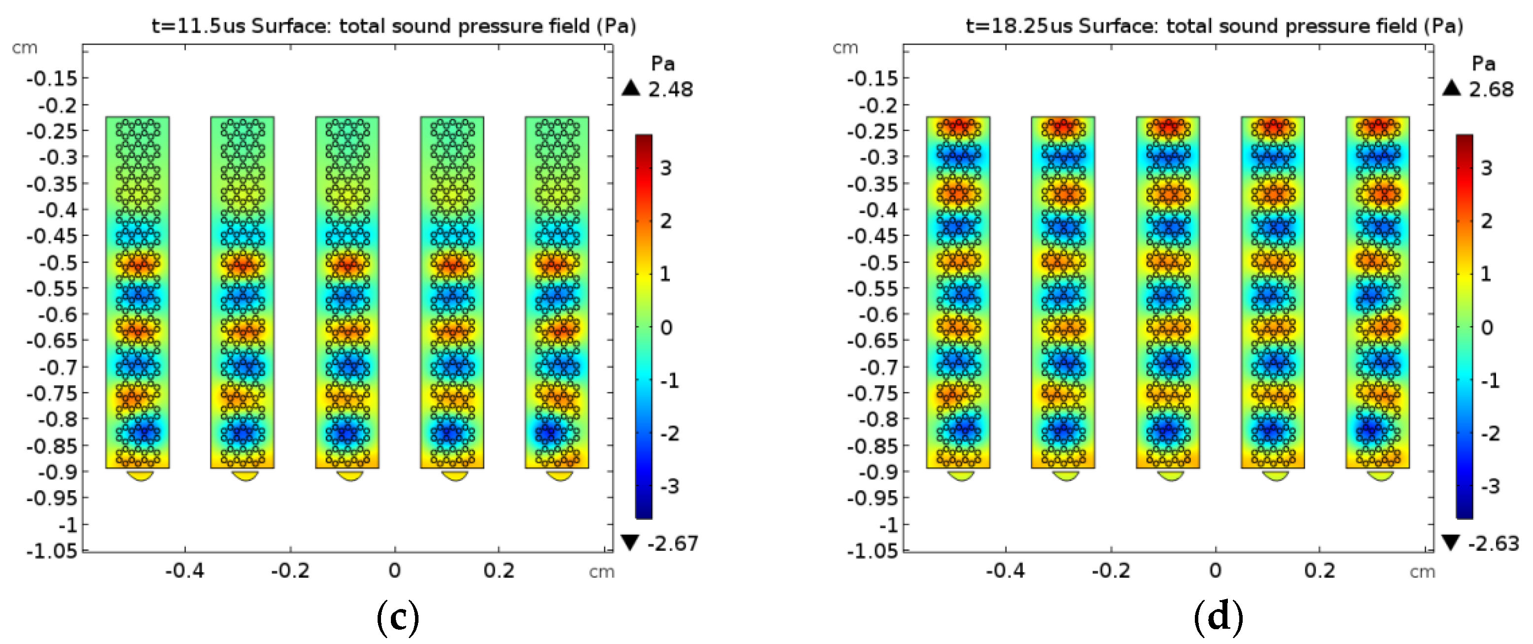 Crystals 11 00507 g004b