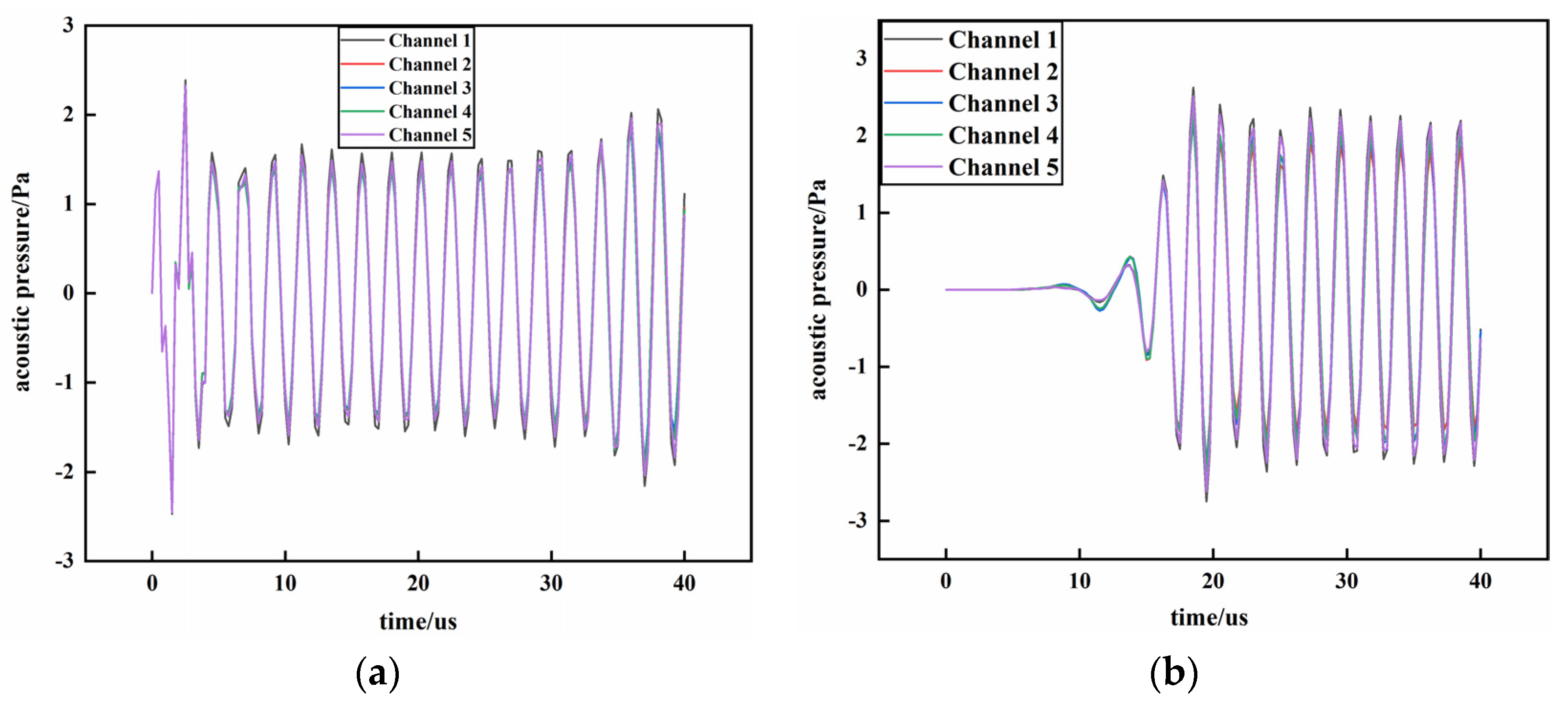 Crystals 11 00507 g005