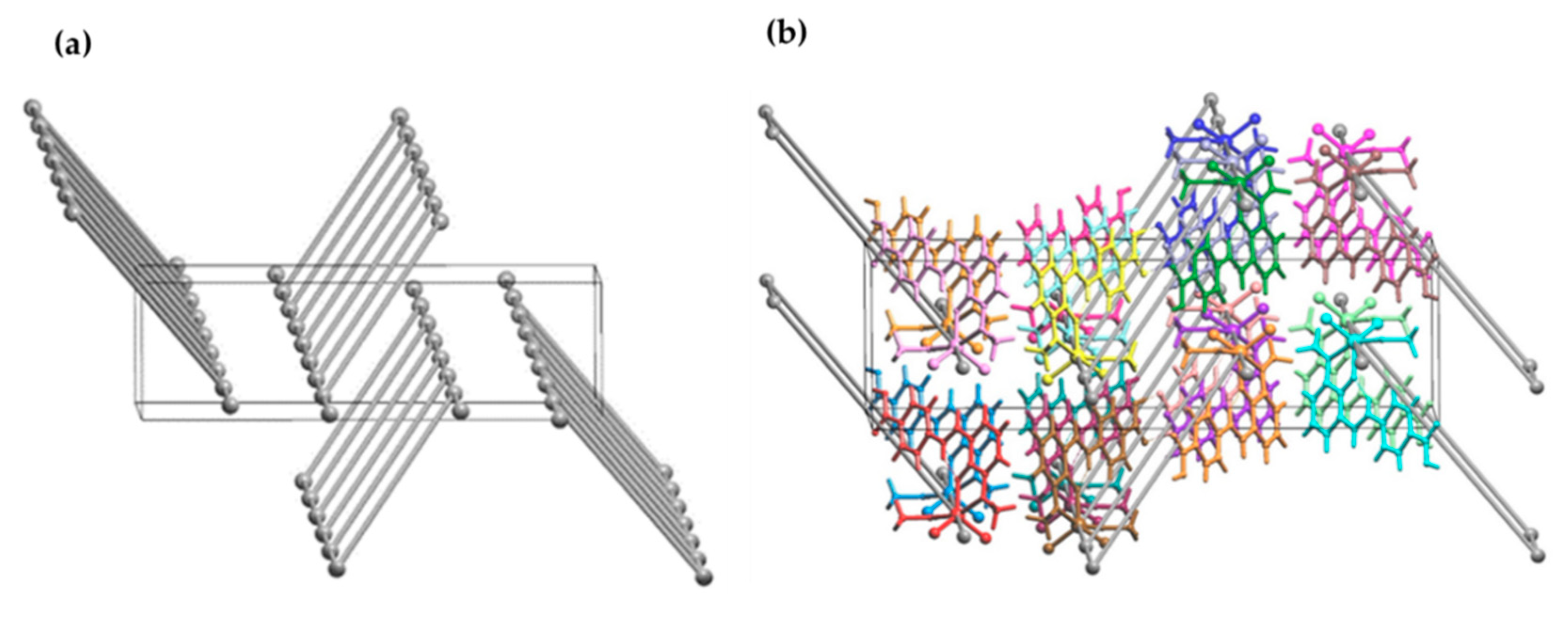 Crystals 11 00508 g003