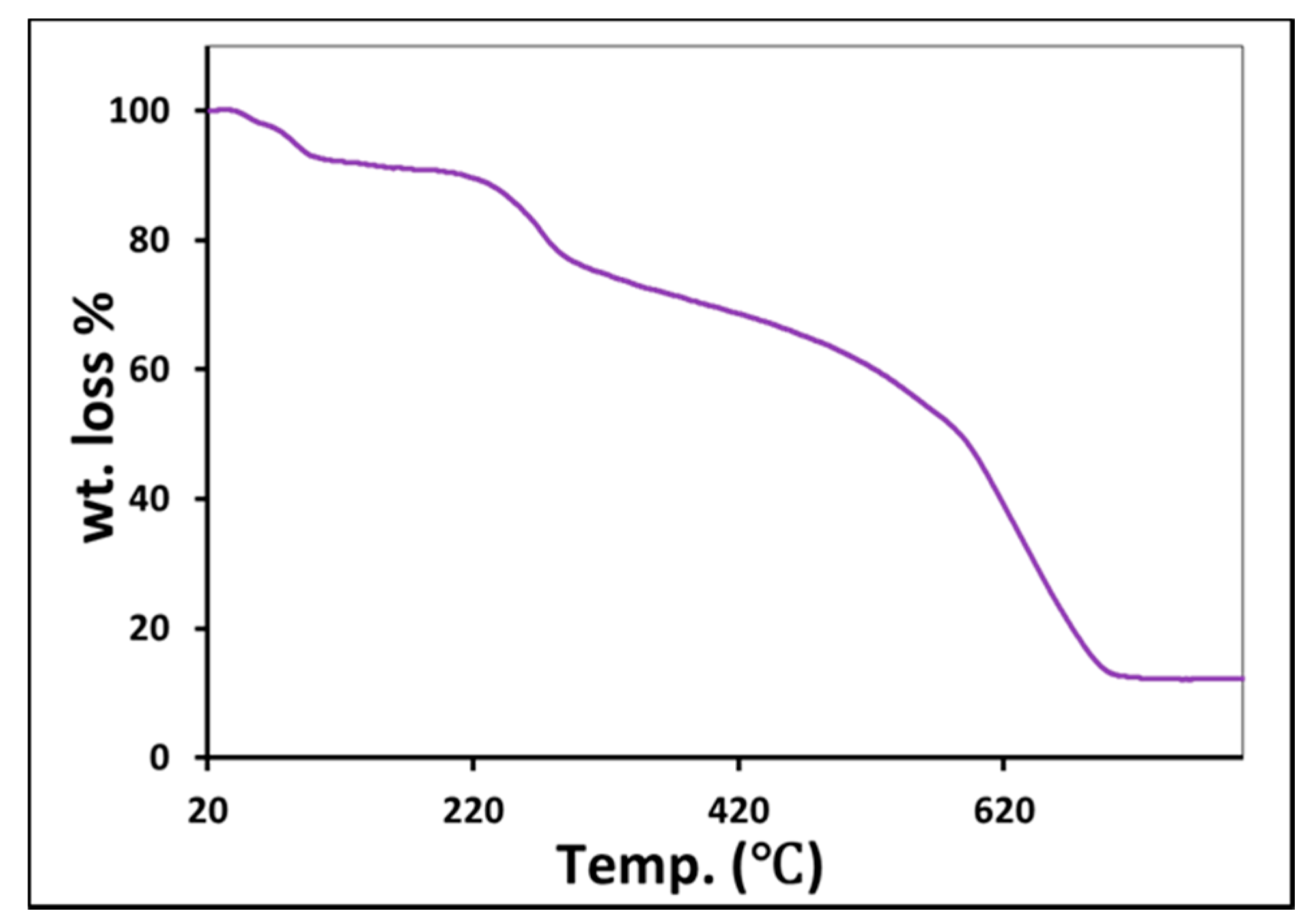 Crystals 11 00508 g005