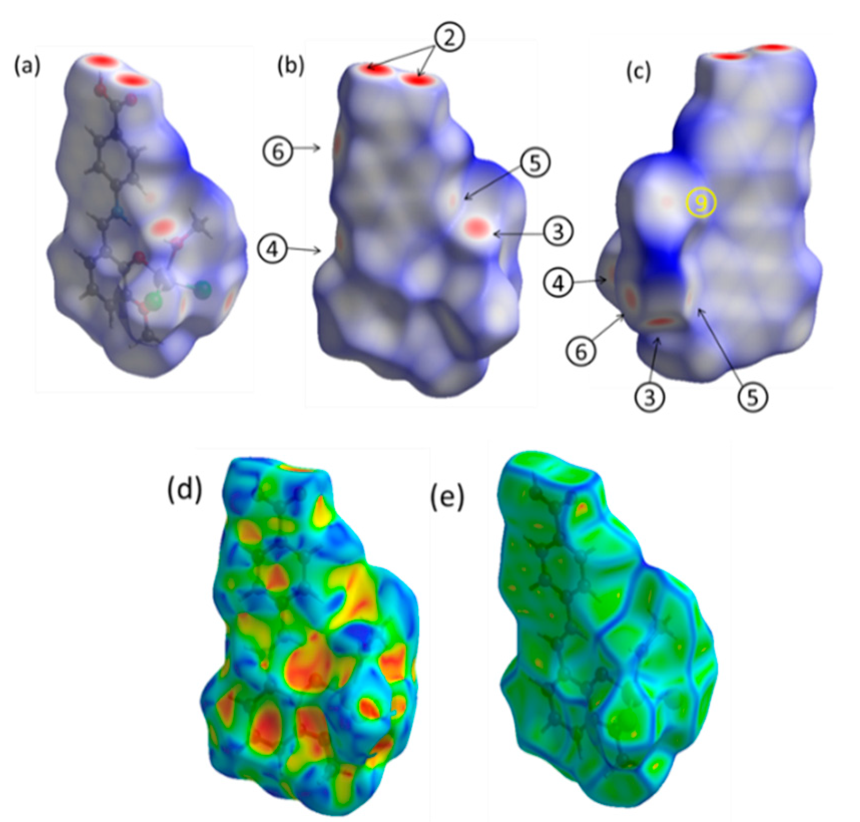 Crystals 11 00508 g007