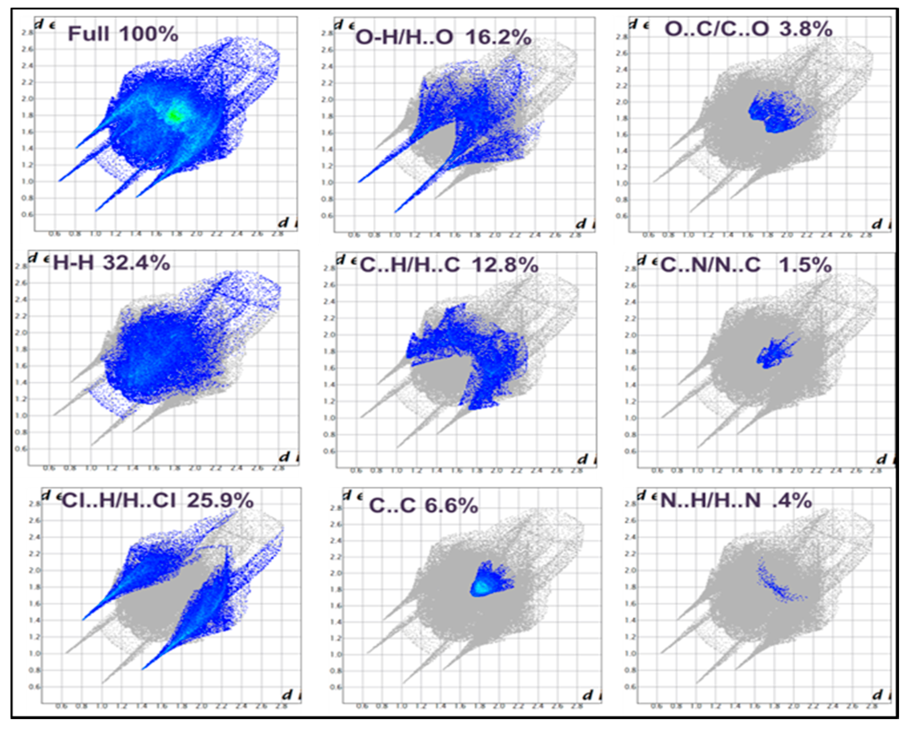 Crystals 11 00508 g008
