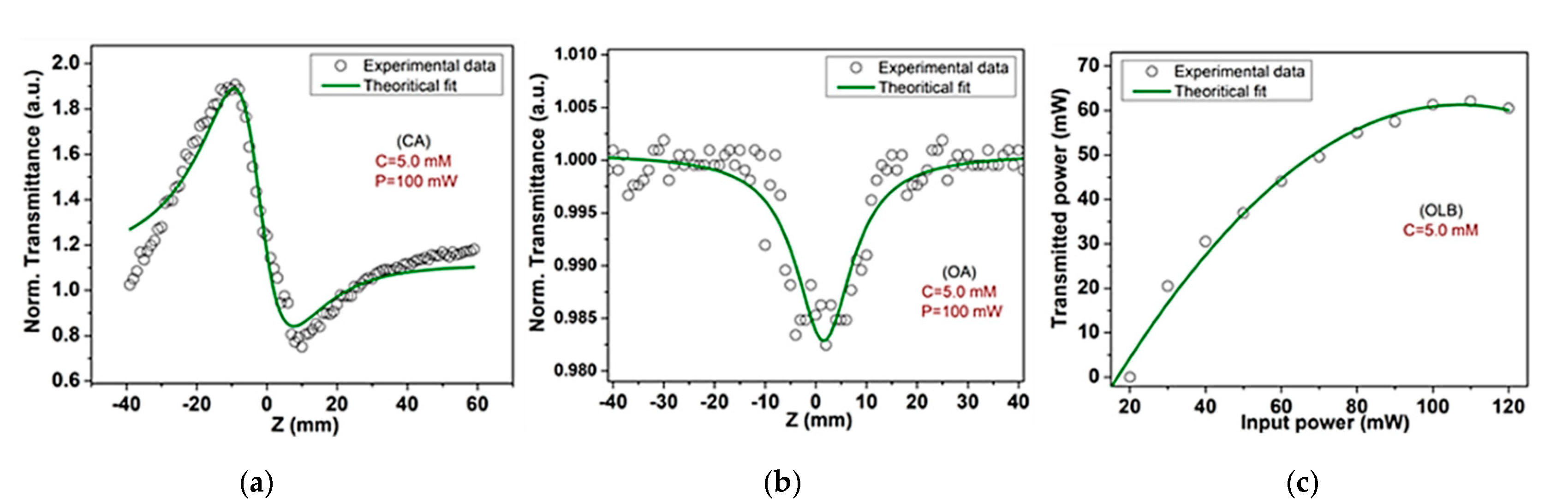 Crystals 11 00508 g009