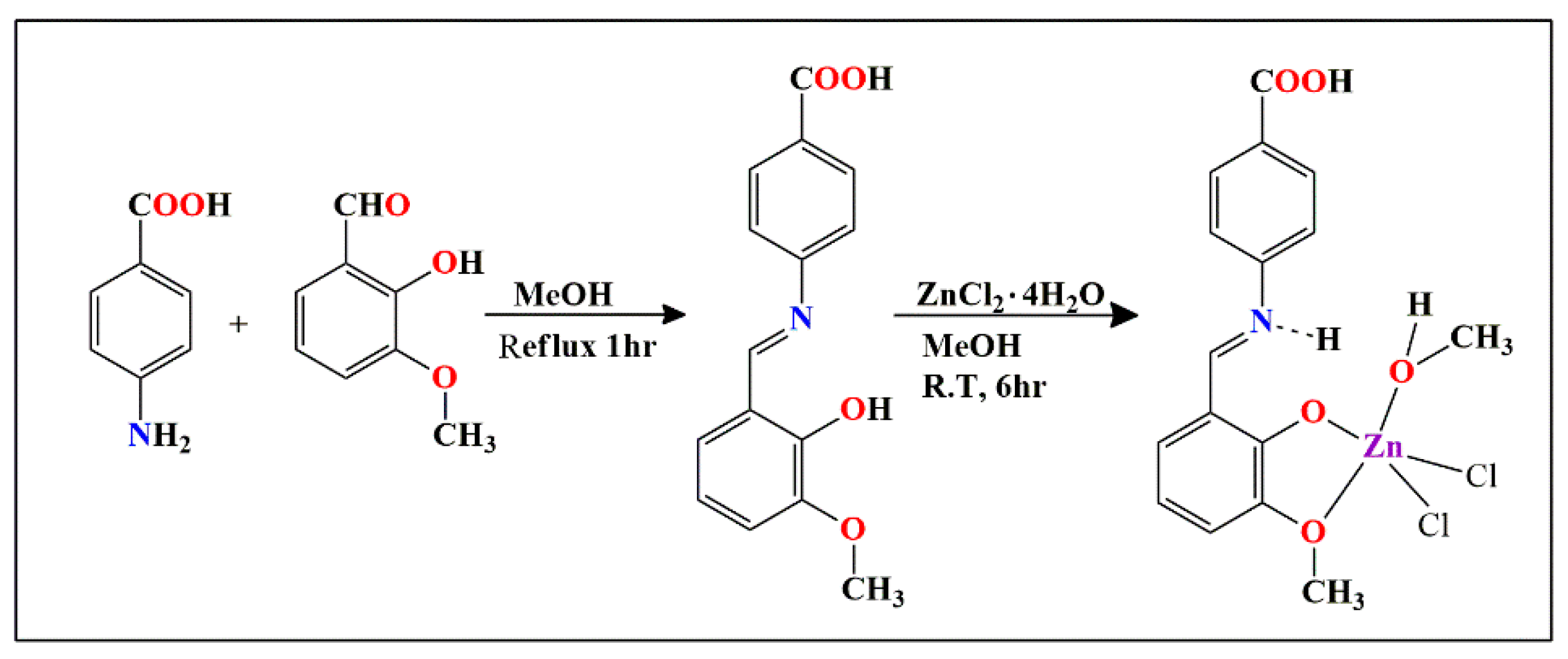Crystals 11 00508 sch001