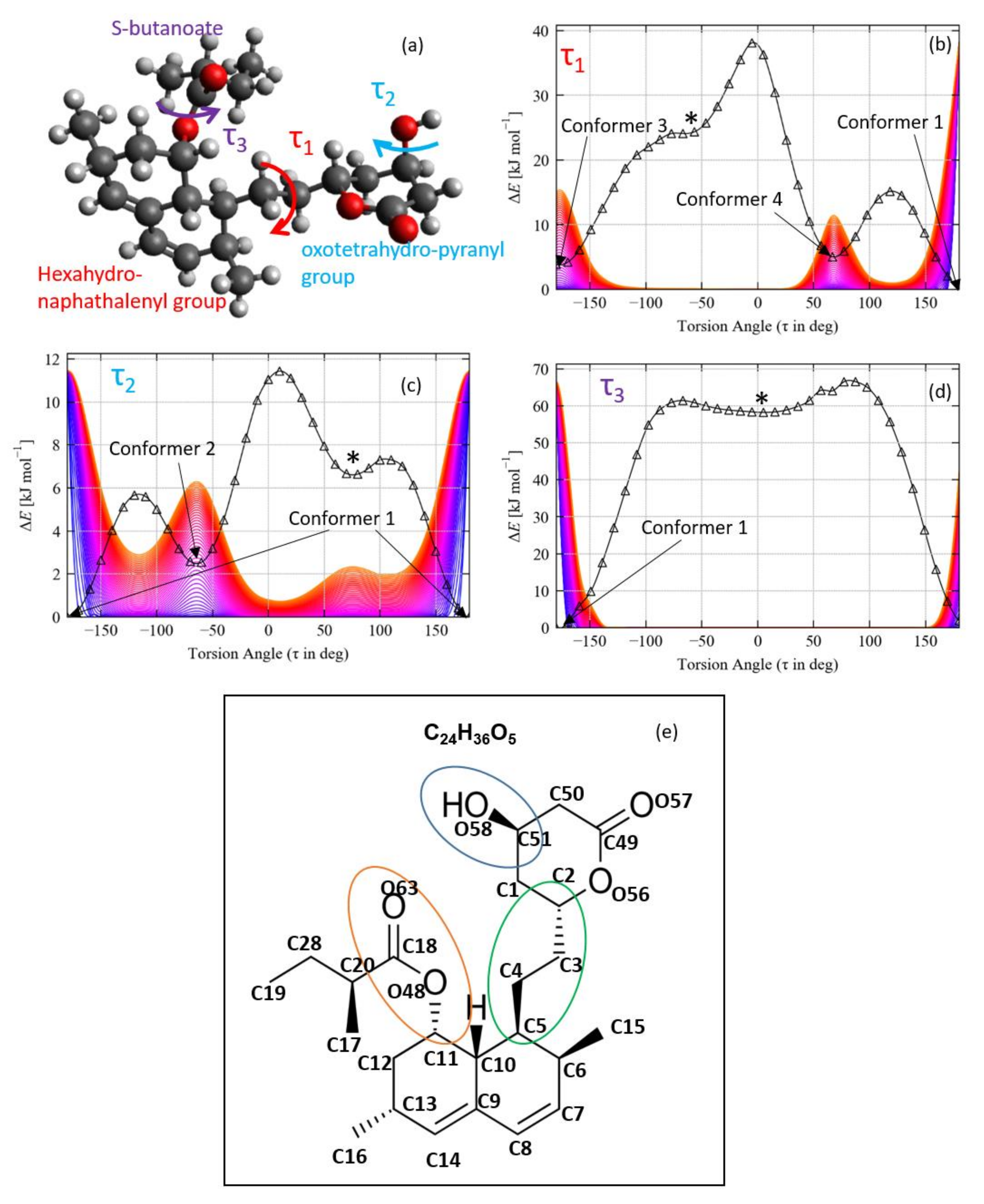 Crystals 11 00509 g001 Crystals 11 00509 g001