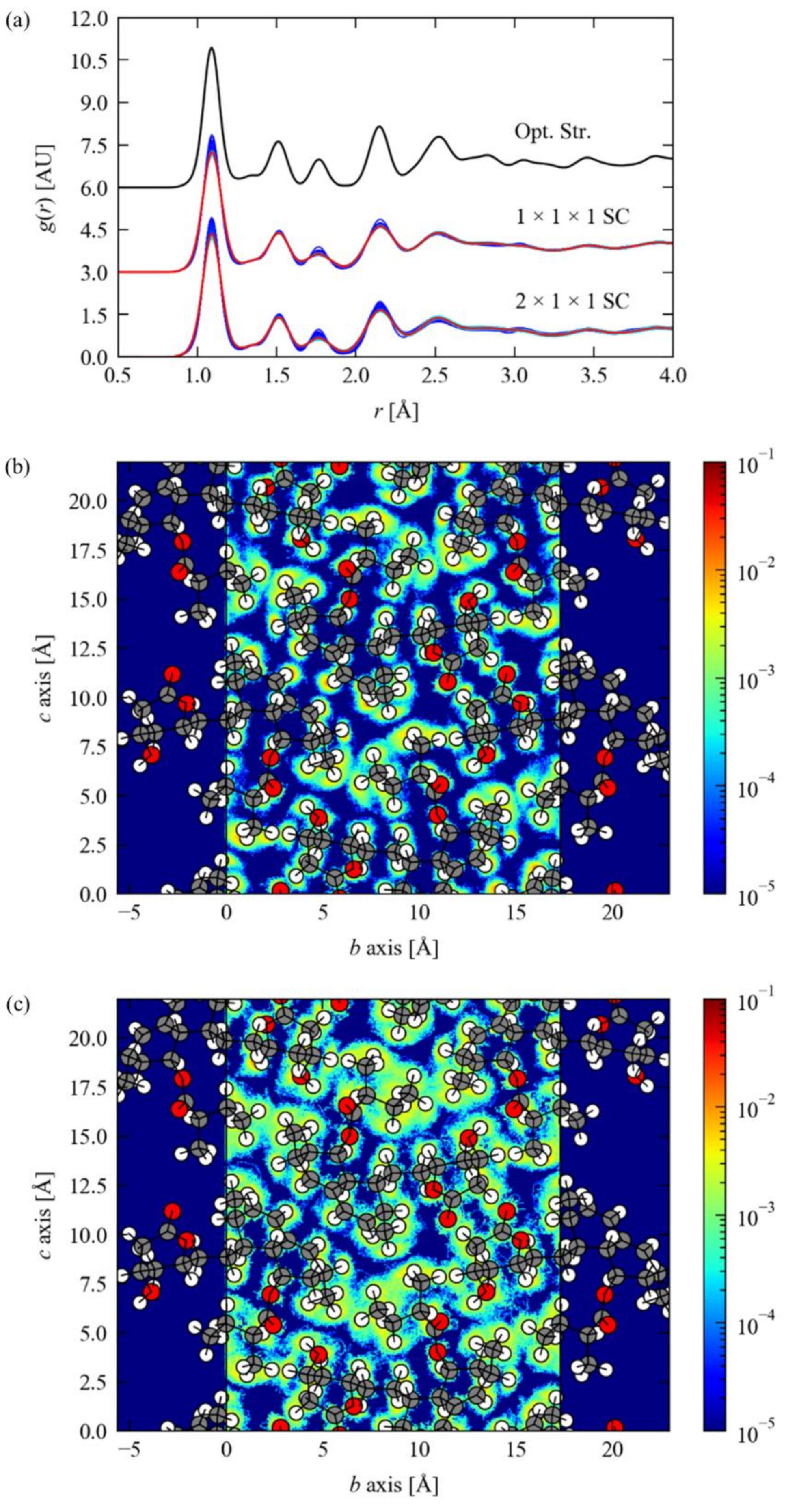 Crystals 11 00509 g002 Crystals 11 00509 g002