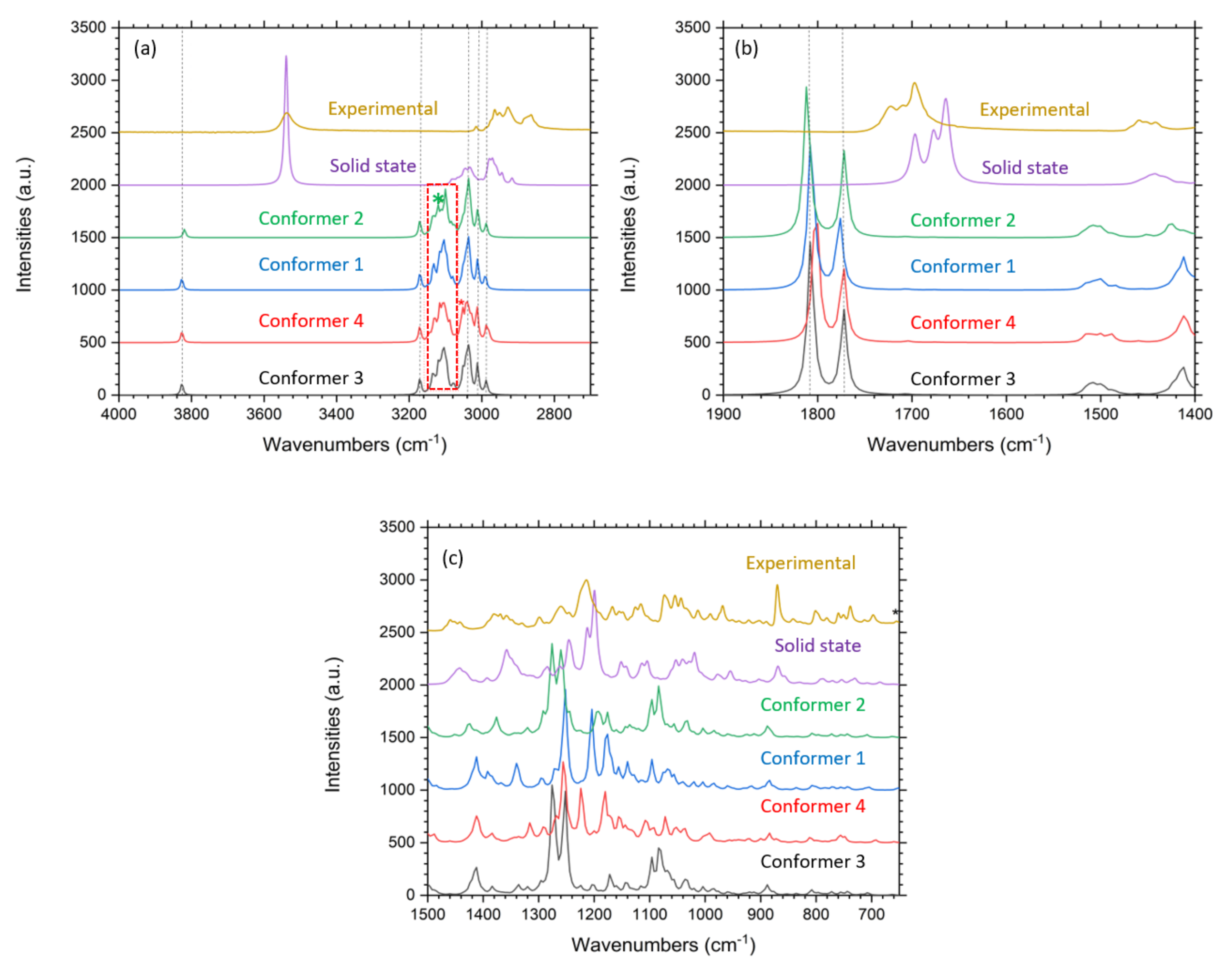 Crystals 11 00509 g004 Crystals 11 00509 g004