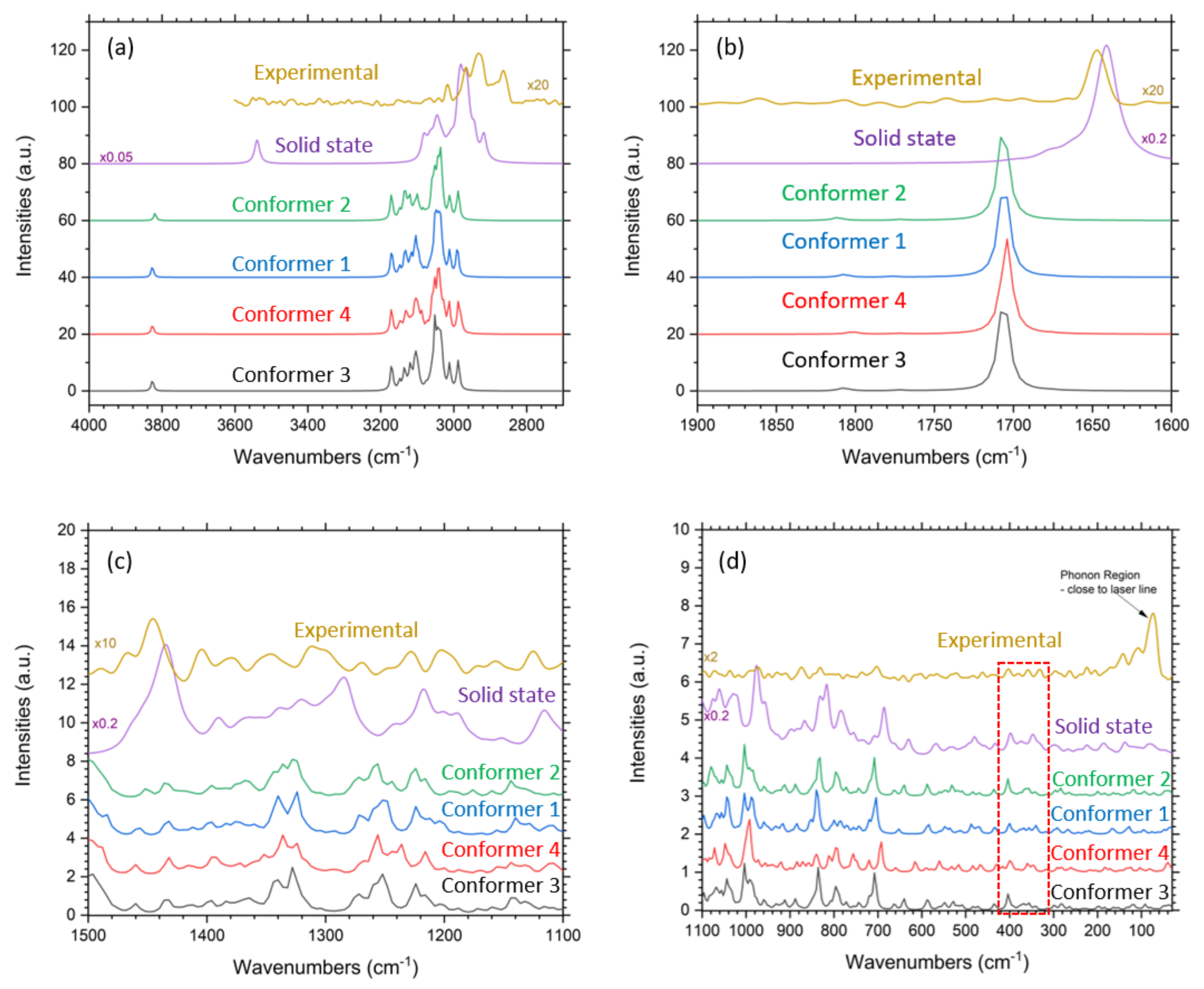 Crystals 11 00509 g005 Crystals 11 00509 g005