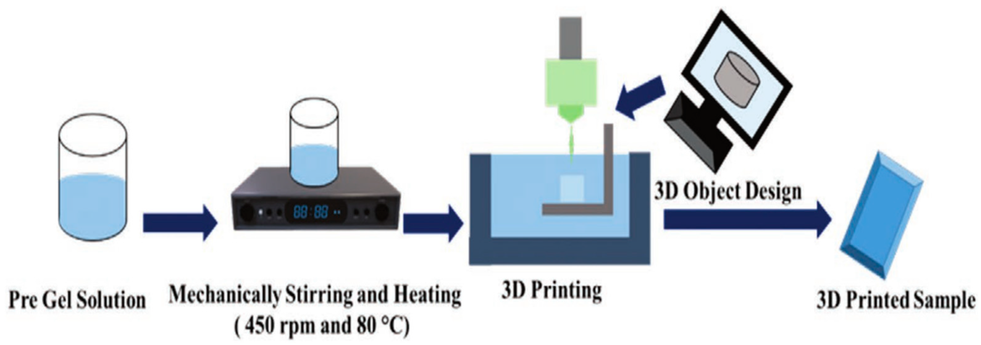 Crystals 11 00511 g007