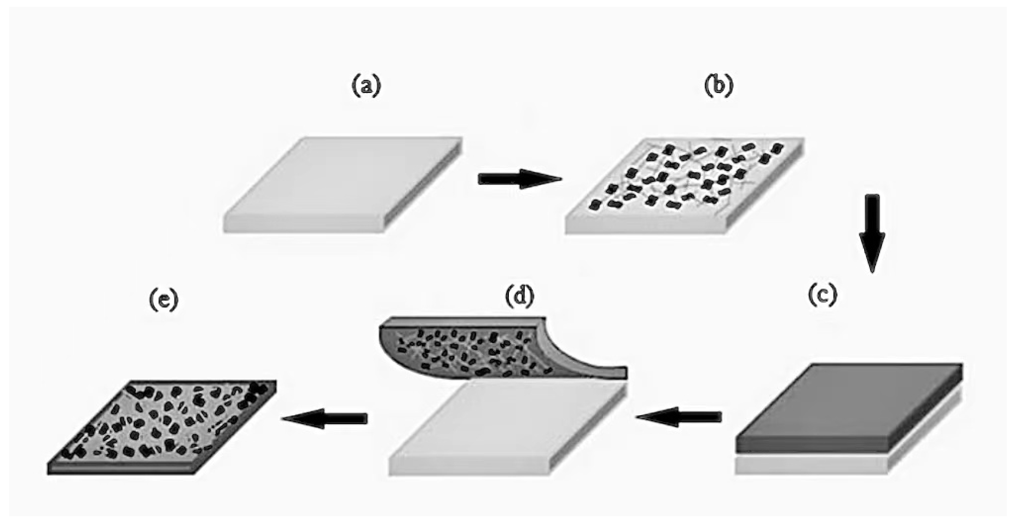 Crystals 11 00511 g008