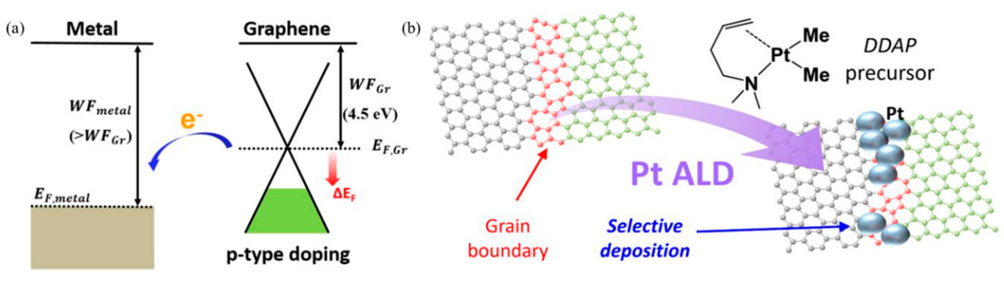 Crystals 11 00511 g010