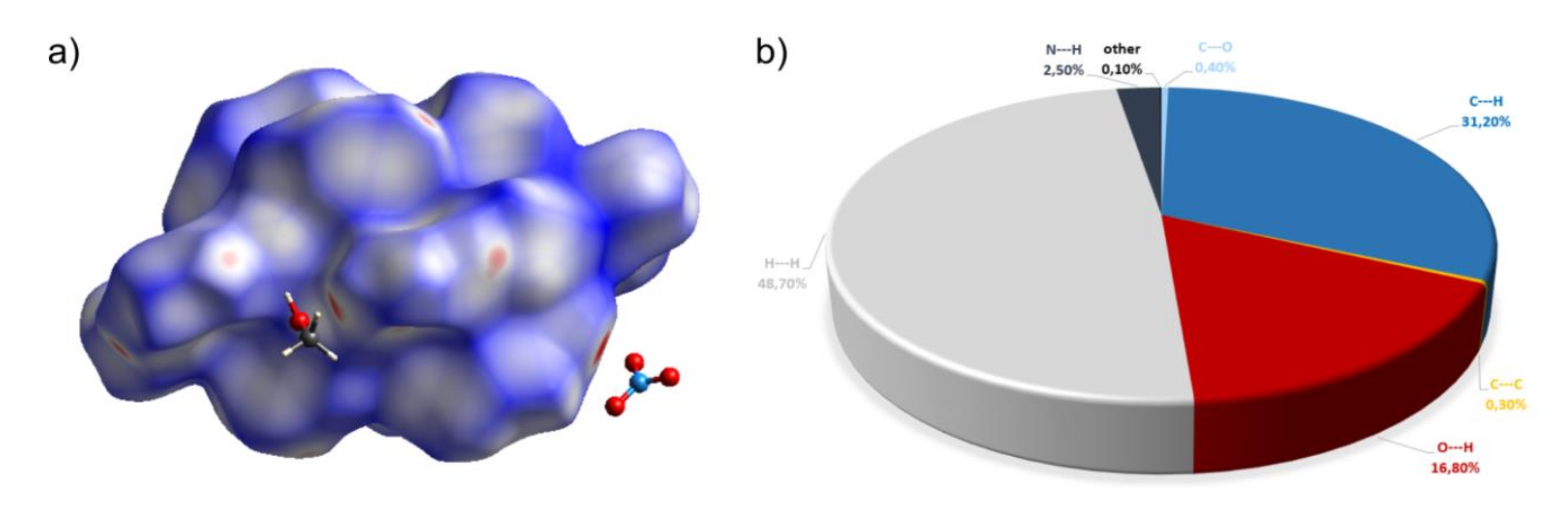 Crystals 11 00512 g004 Crystals 11 00512 g004