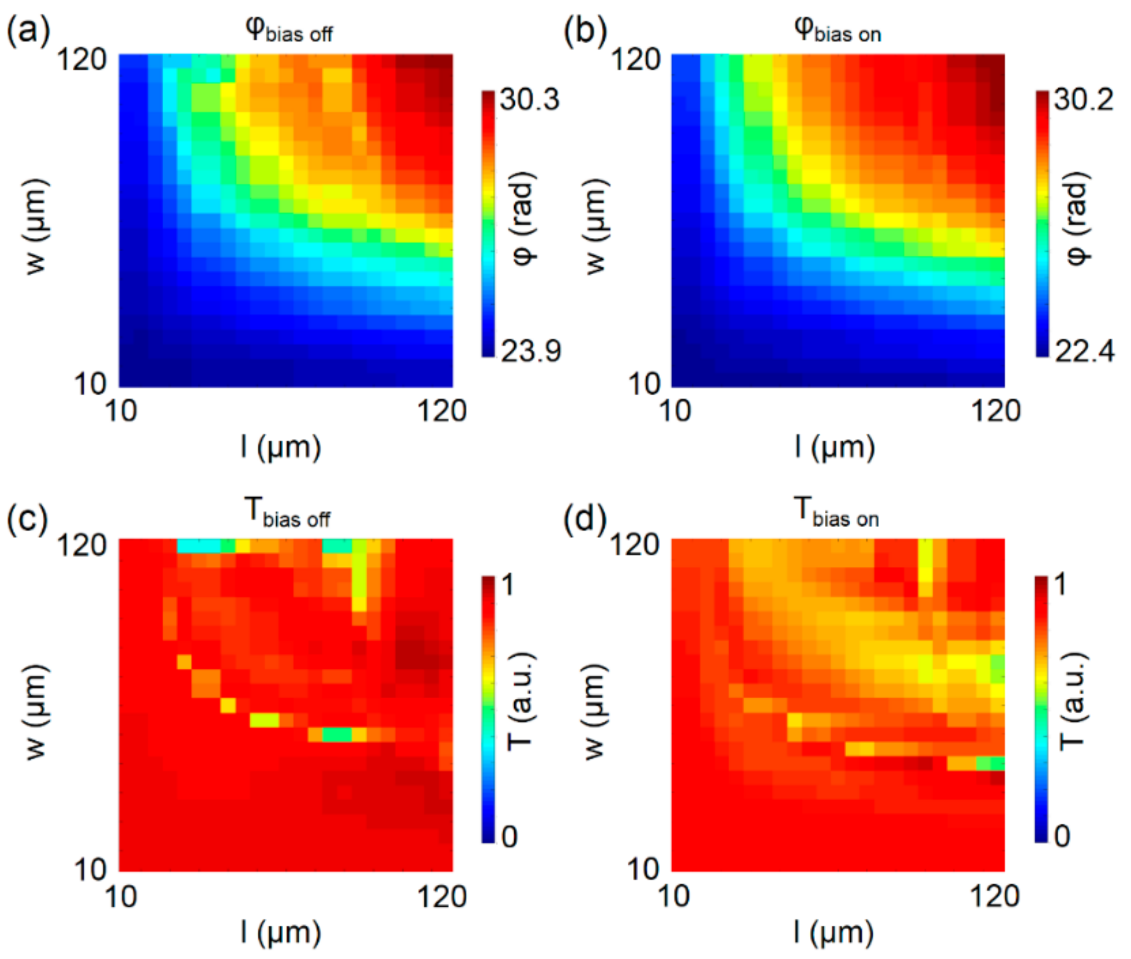 Crystals 11 00514 g002