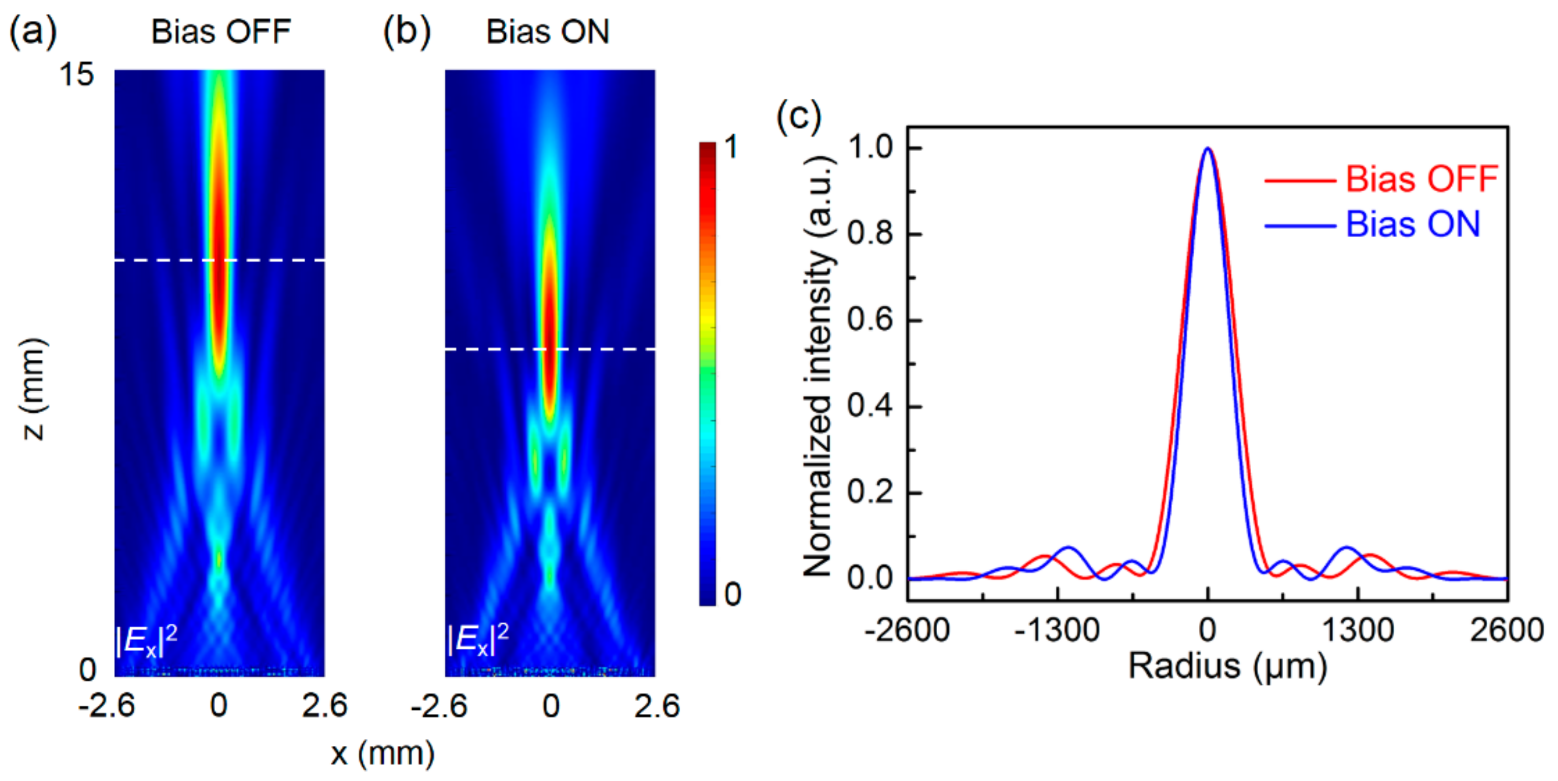 Crystals 11 00514 g004