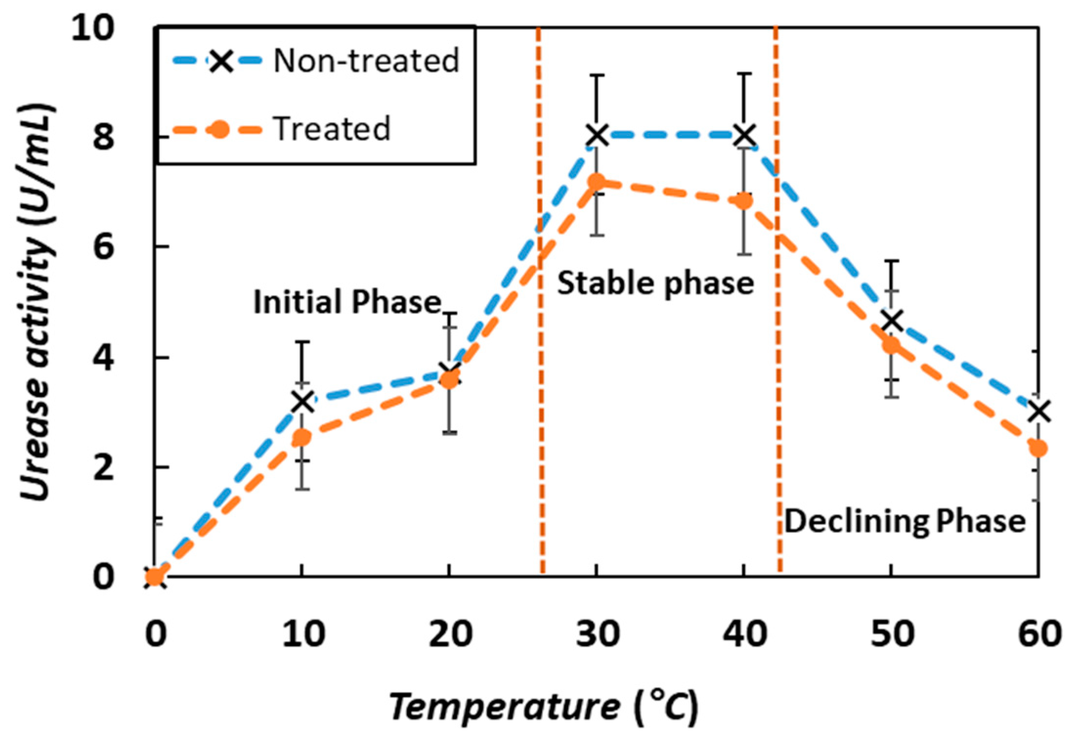 Crystals 11 00516 g005 Crystals 11 00516 g005