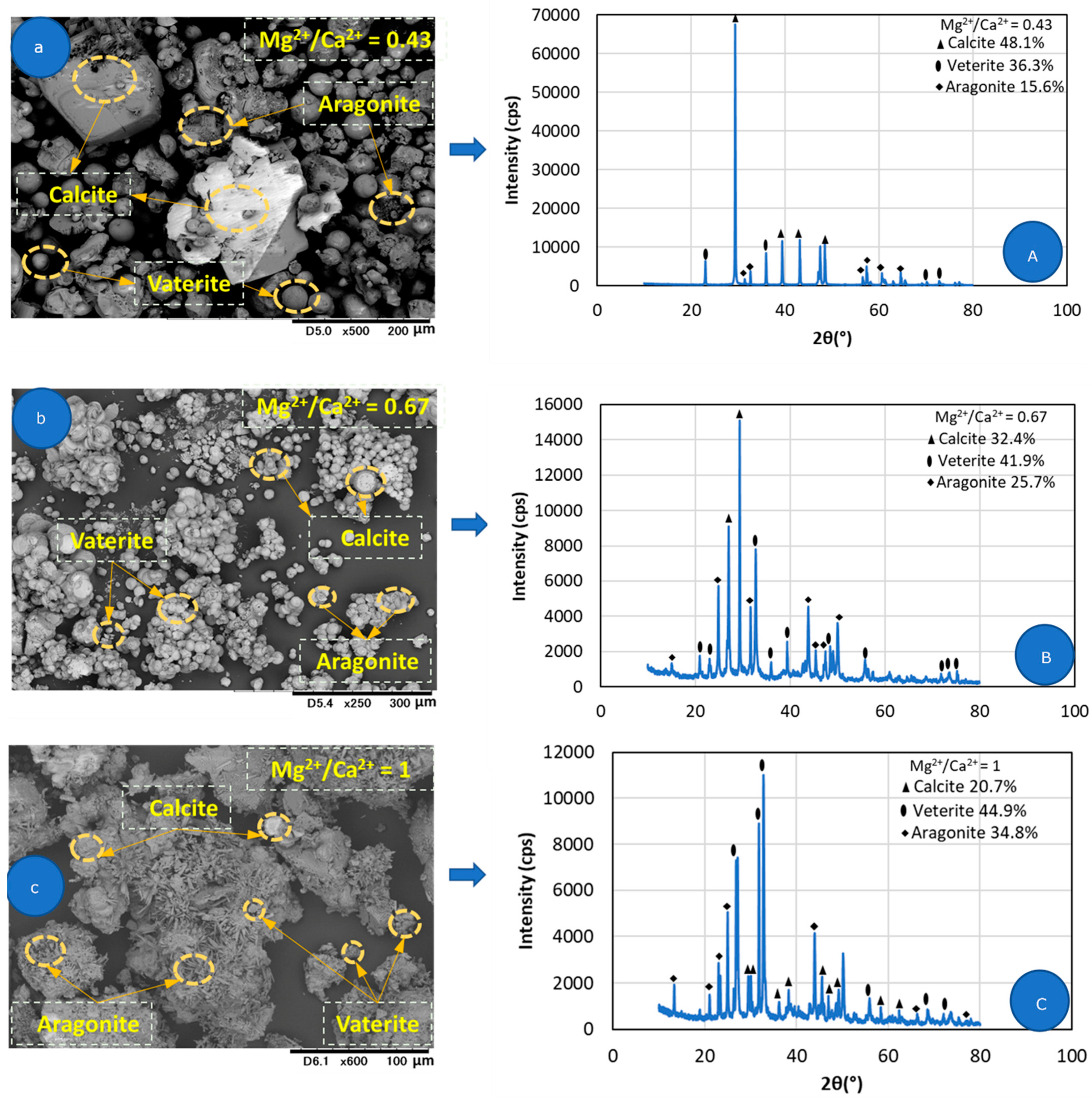 Crystals 11 00516 g010 Crystals 11 00516 g010