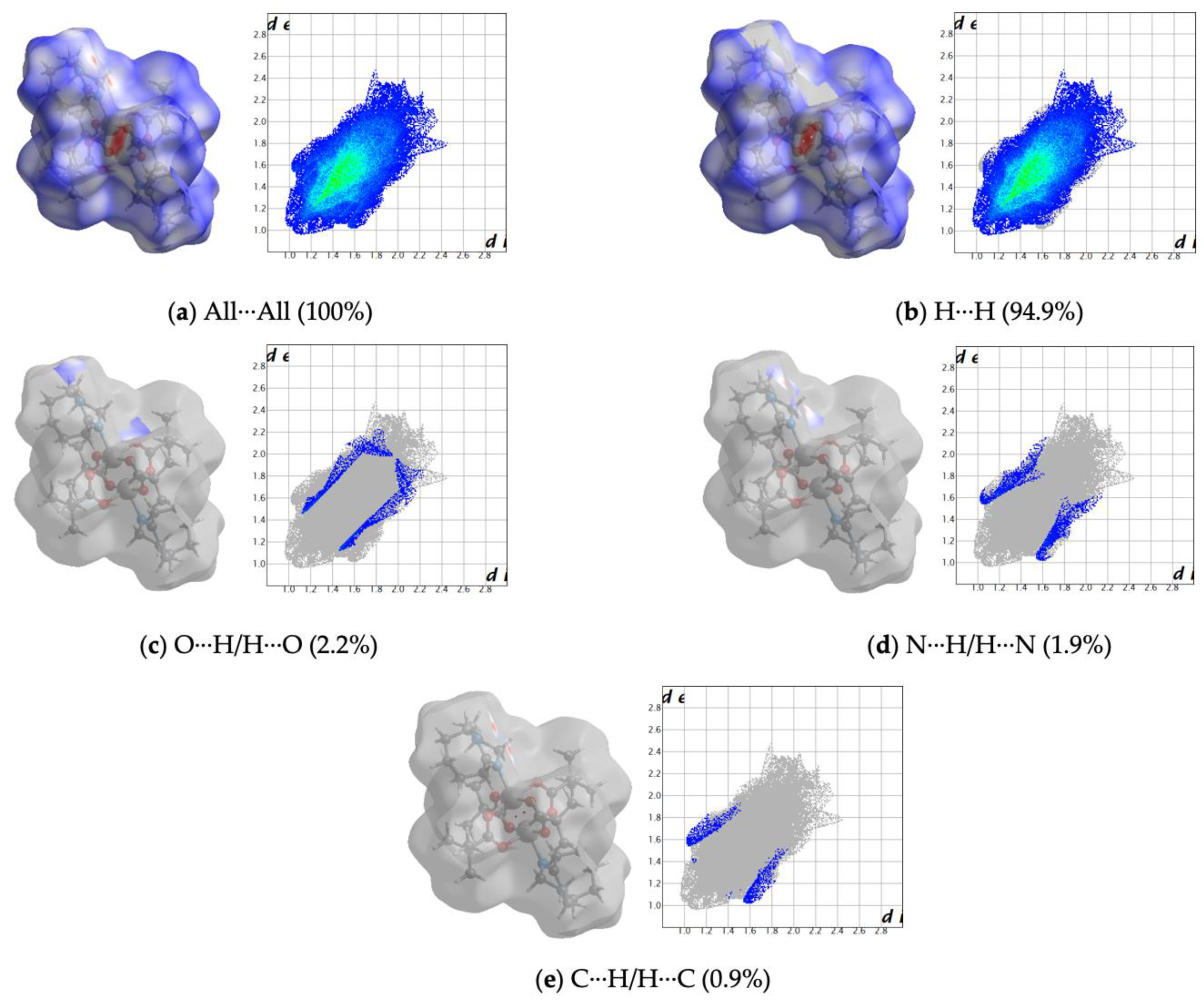 Crystals 11 00517 g007