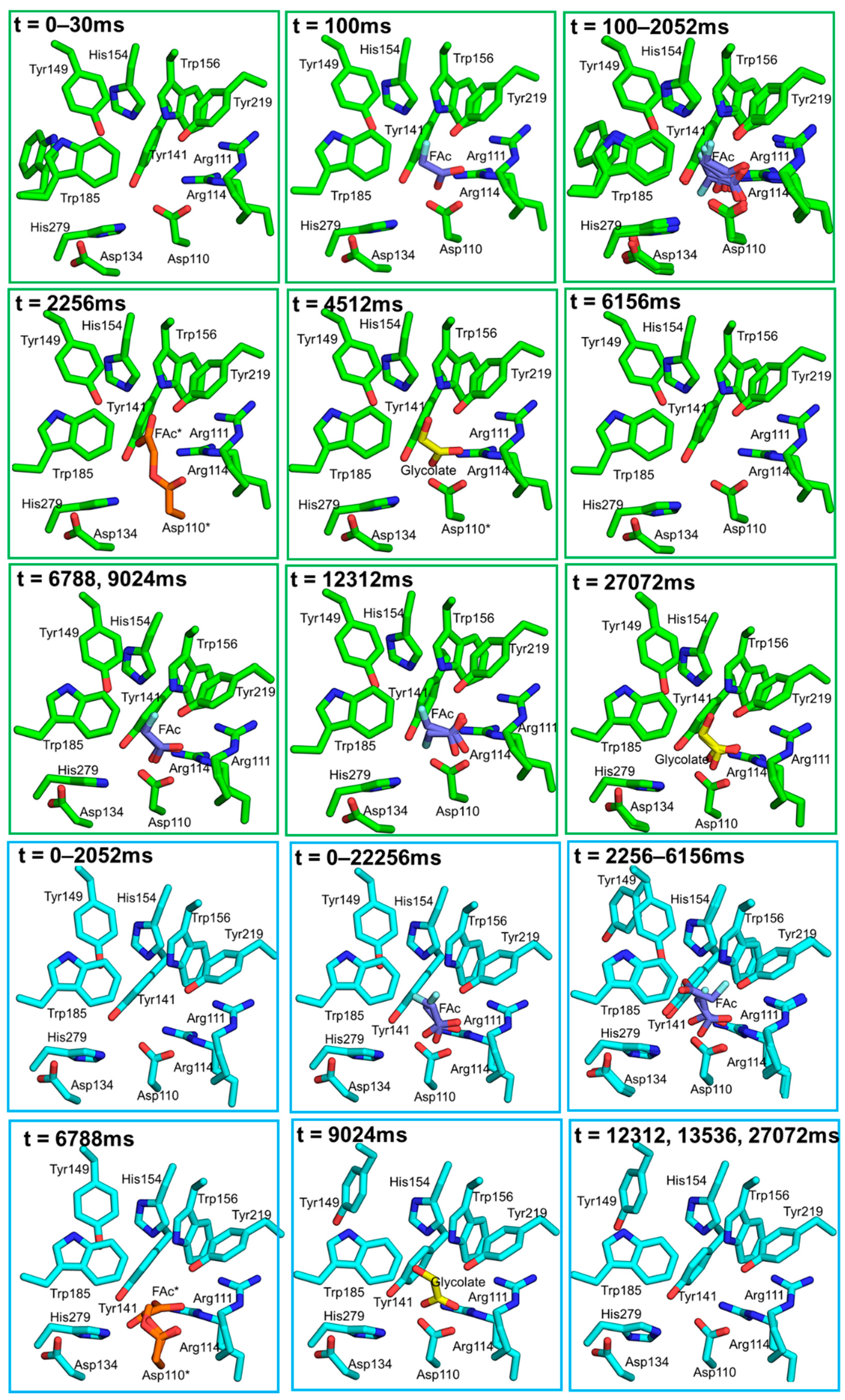 Crystals 11 00521 g002