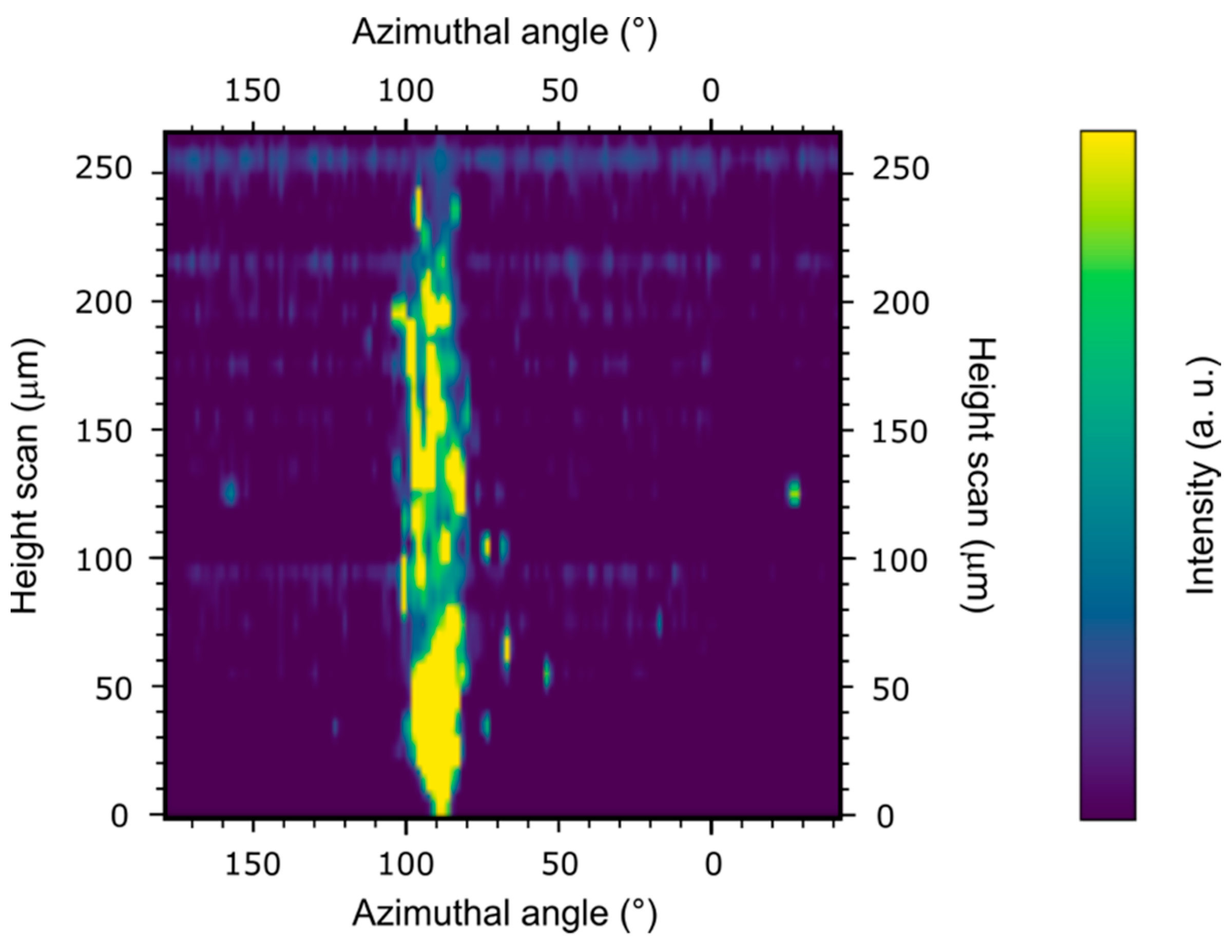 Crystals 11 00523 g005 Crystals 11 00523 g005