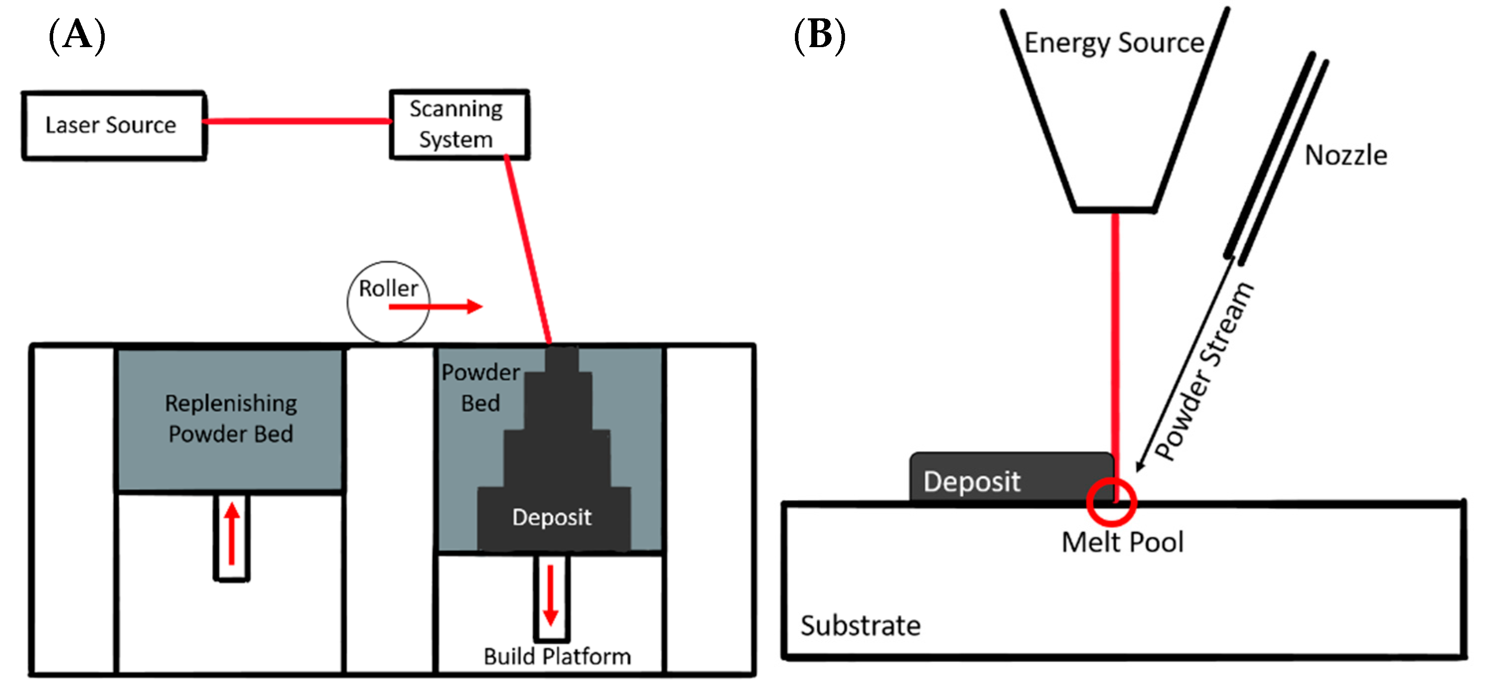 Crystals 11 00524 g001 Crystals 11 00524 g001